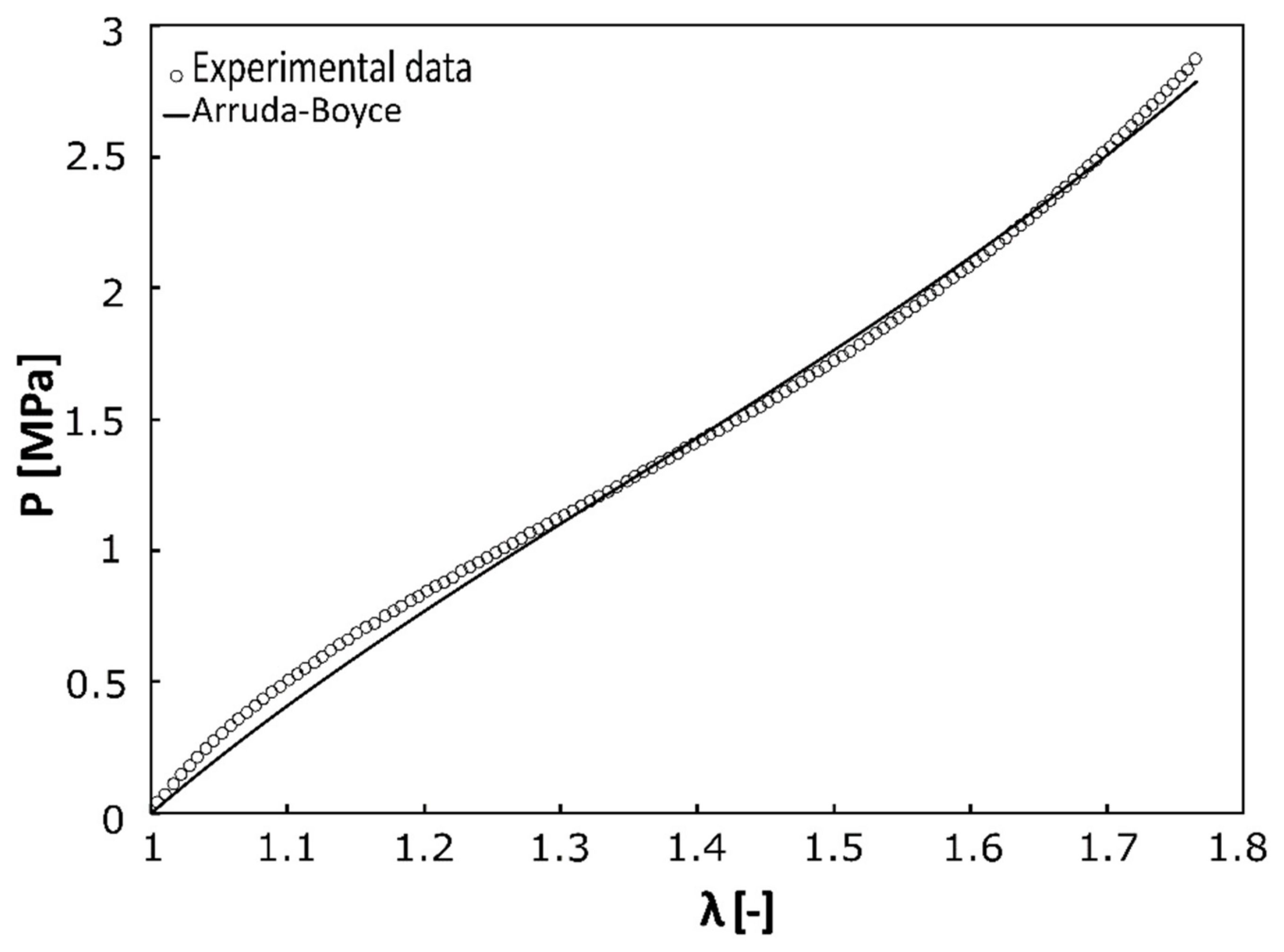 Polymers 14 05496 g003 Polymers 14 05496 g003
