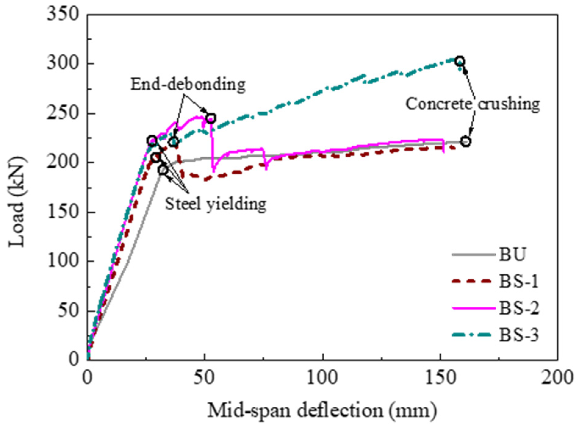 Polymers 14 05498 g008