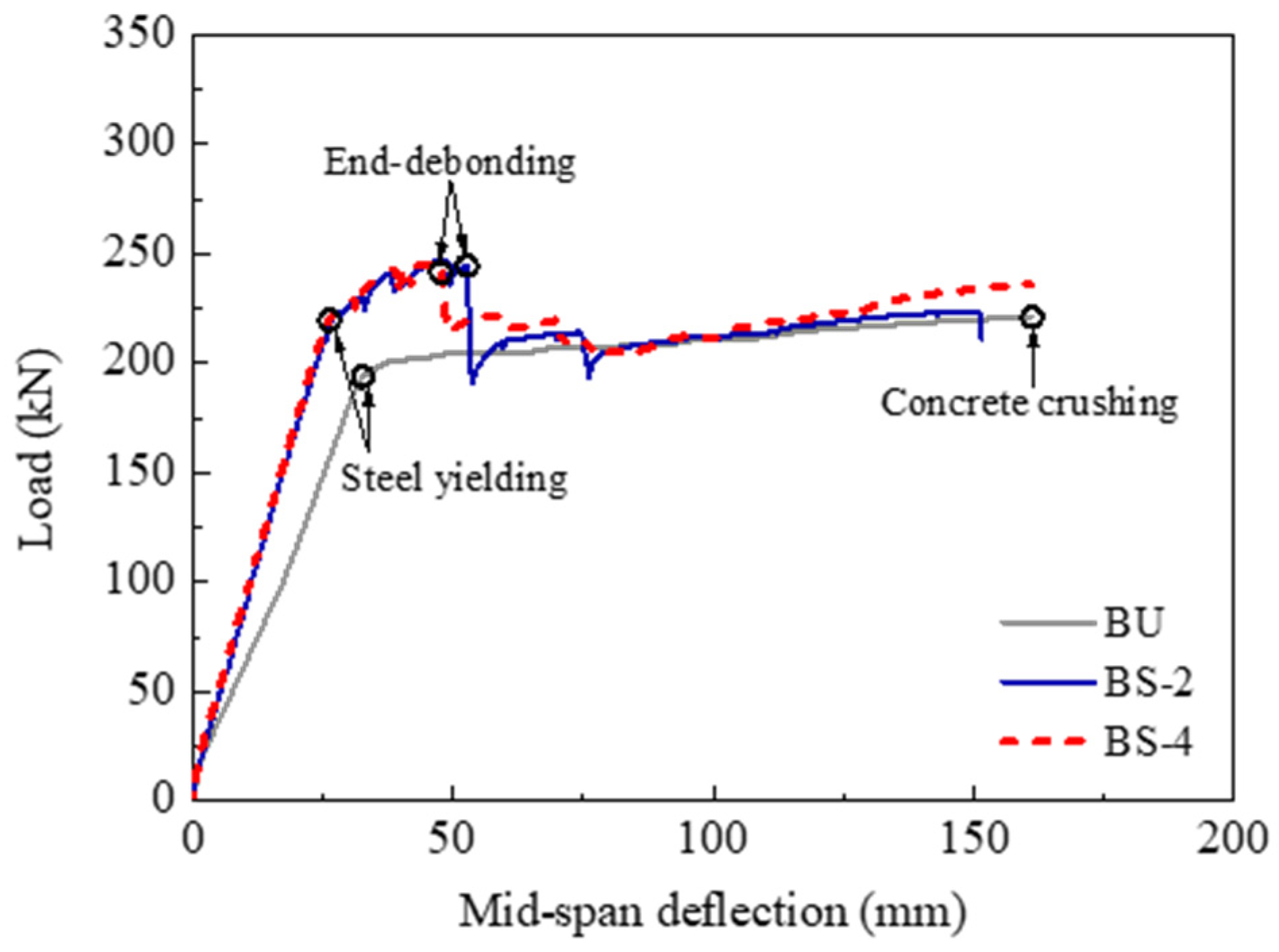 Polymers 14 05498 g009