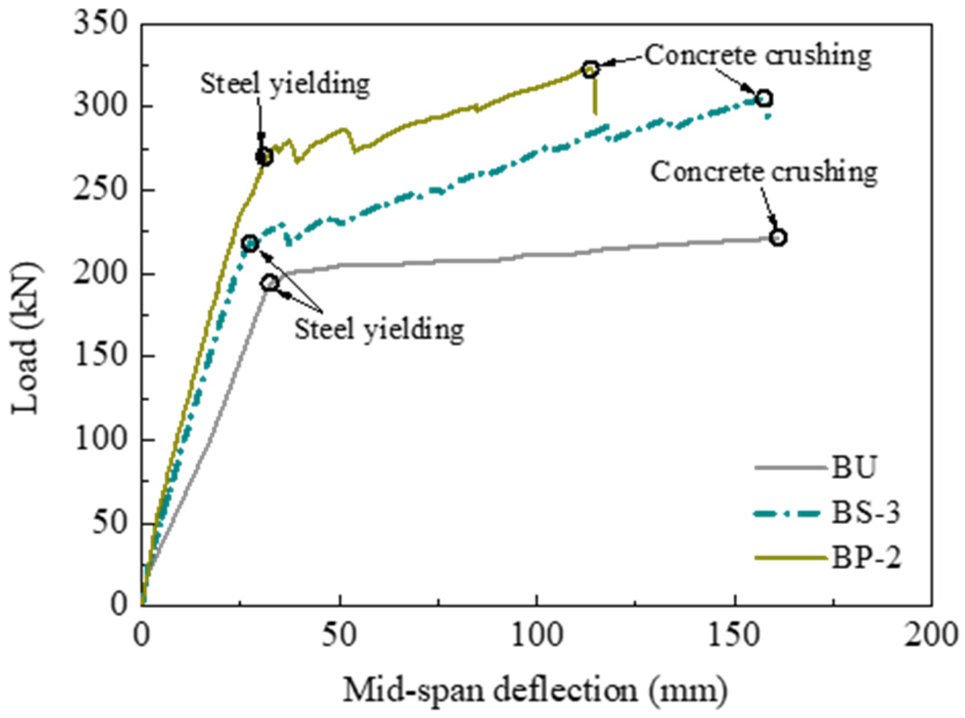 Polymers 14 05498 g010