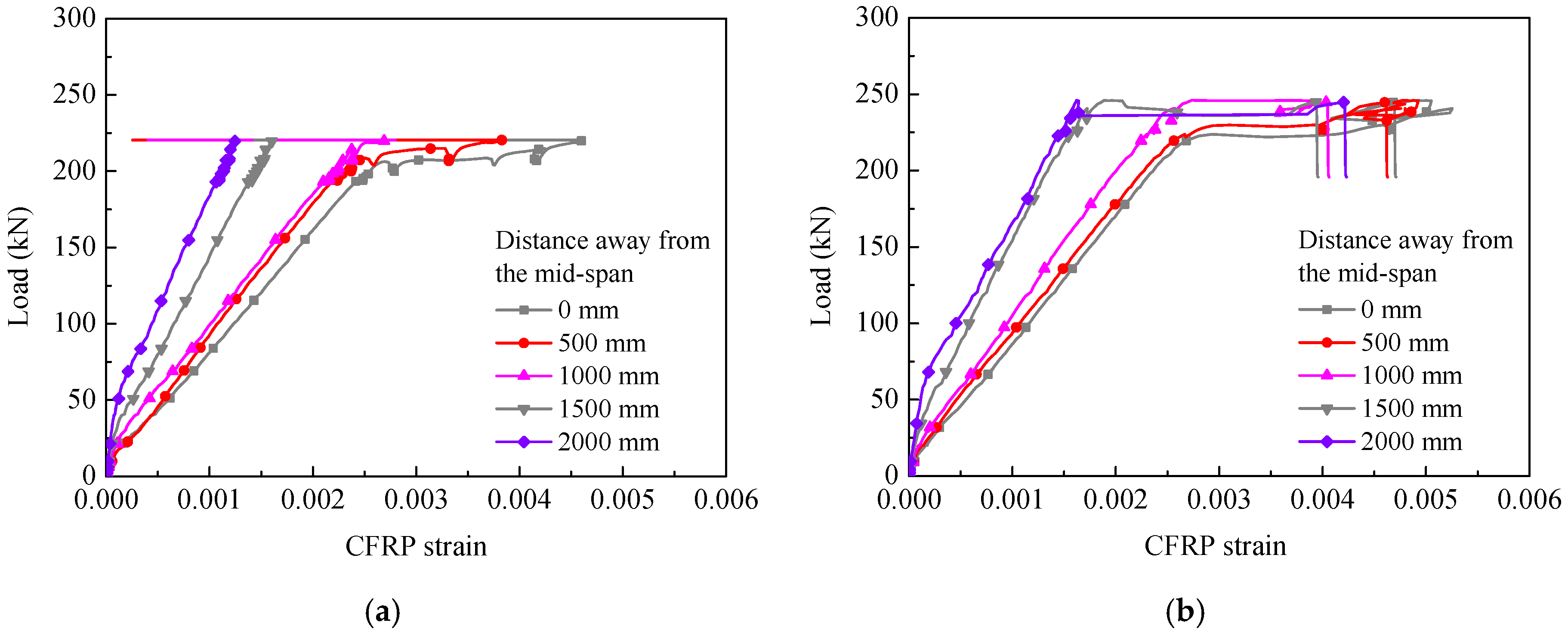 Polymers 14 05498 g012a