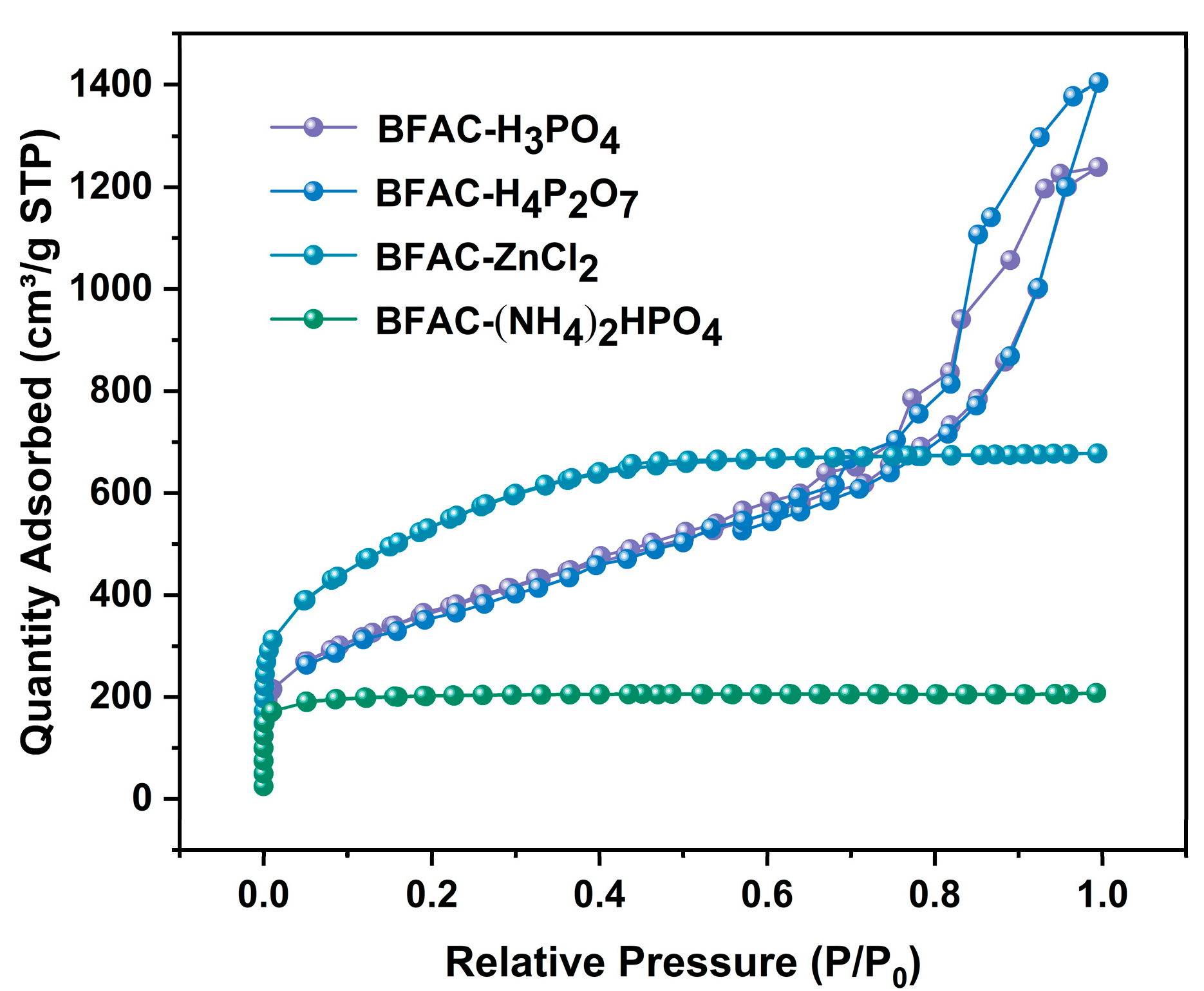 Polymers 14 05500 g002