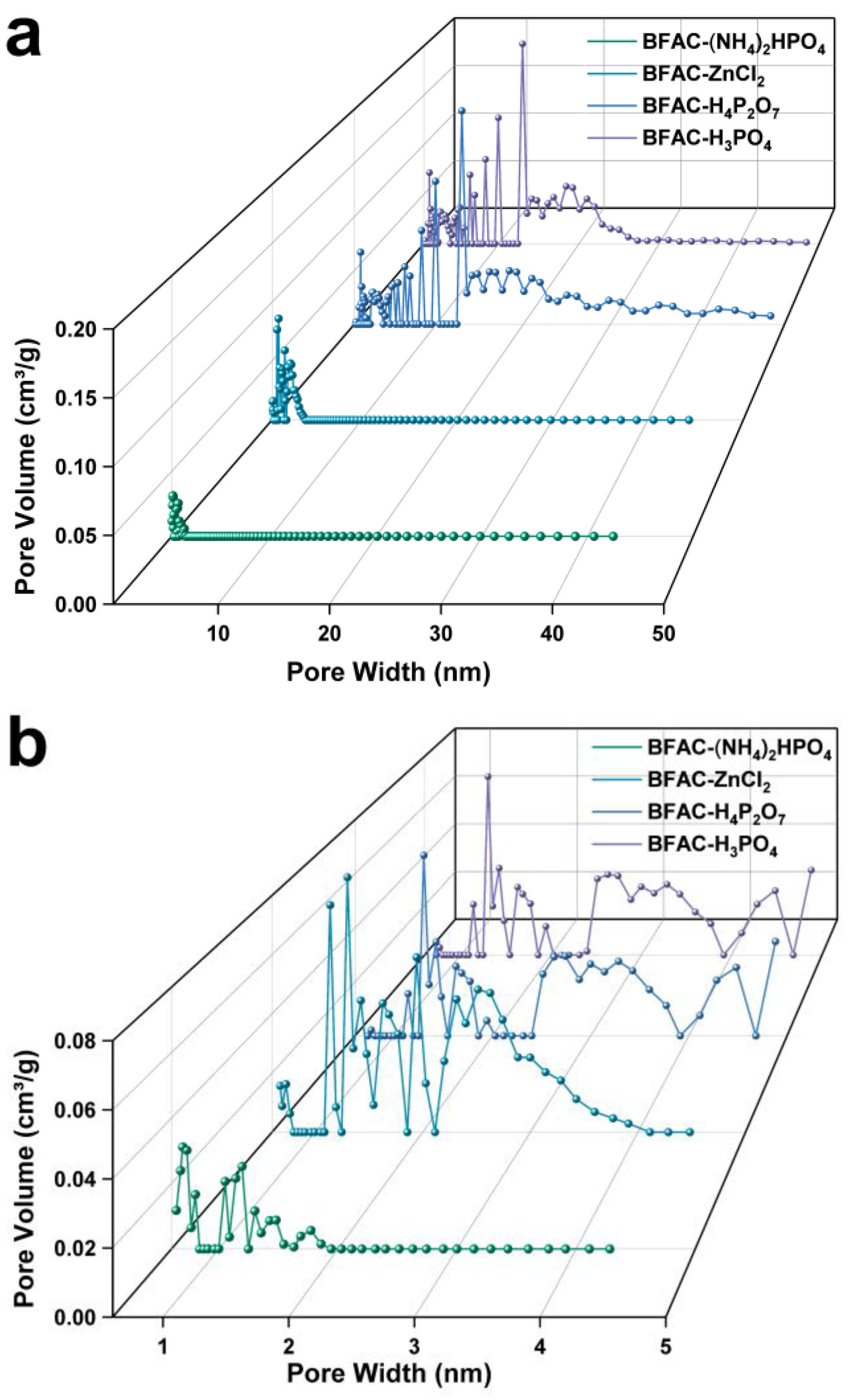 Polymers 14 05500 g003
