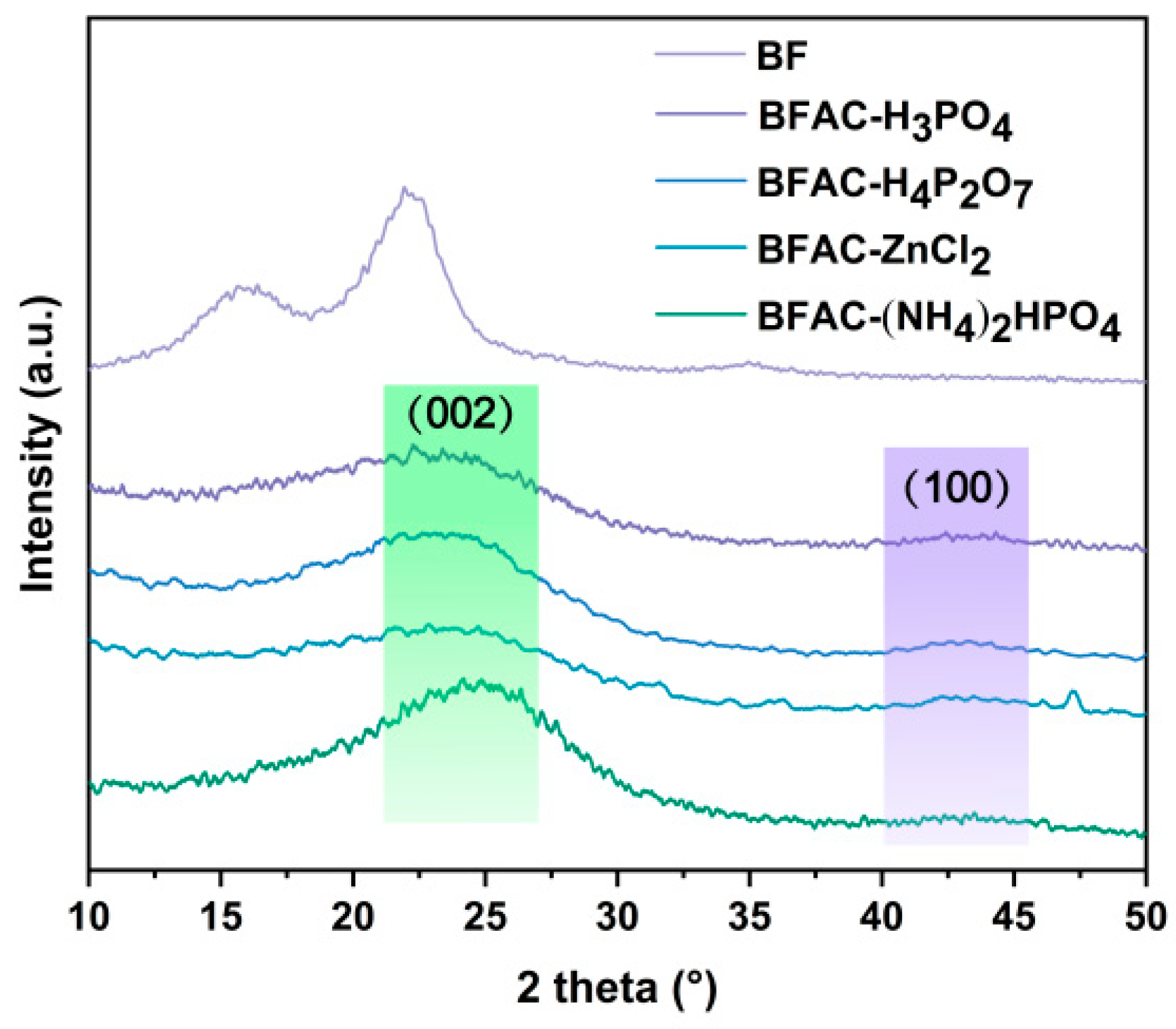 Polymers 14 05500 g005