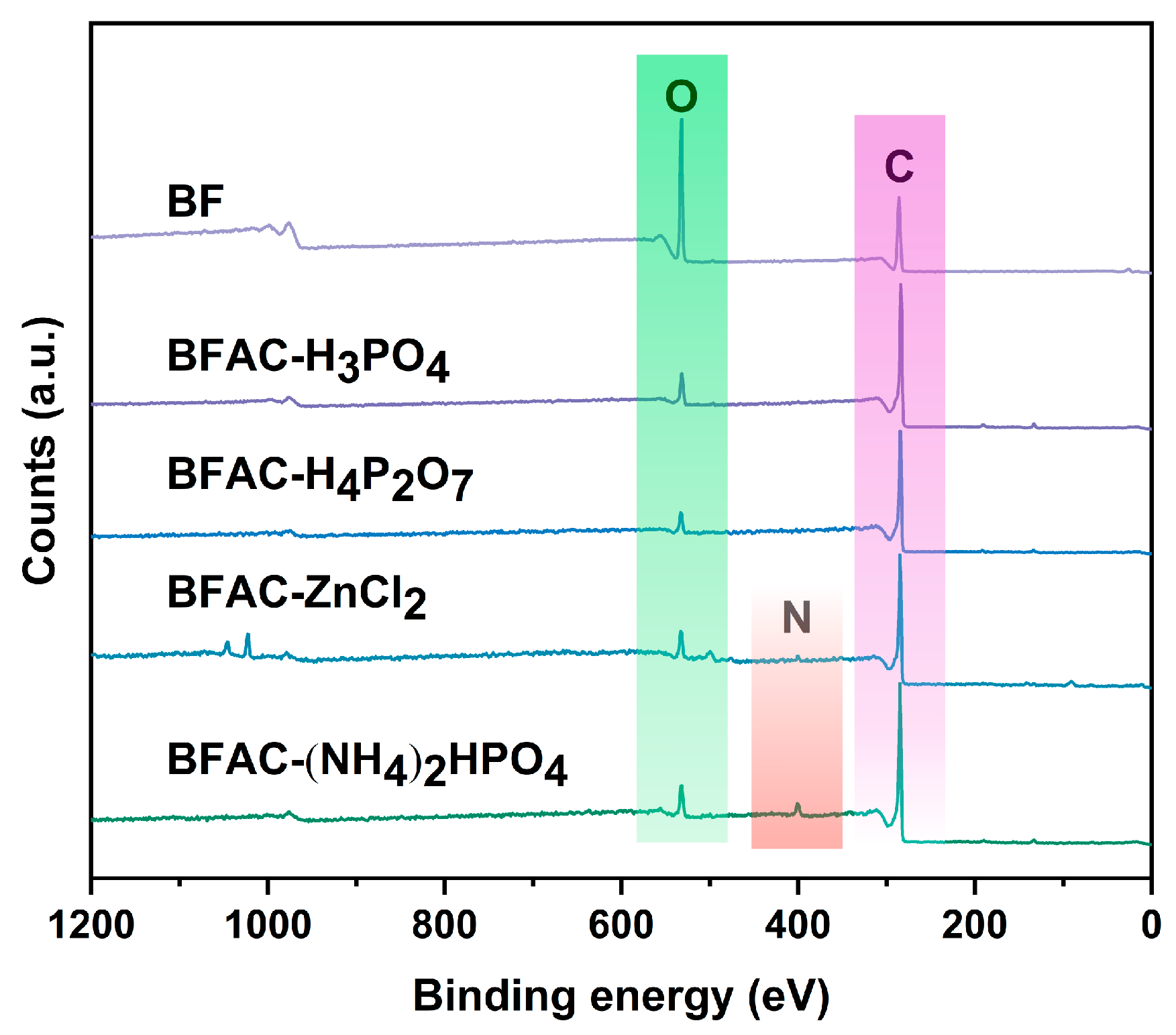 Polymers 14 05500 g006