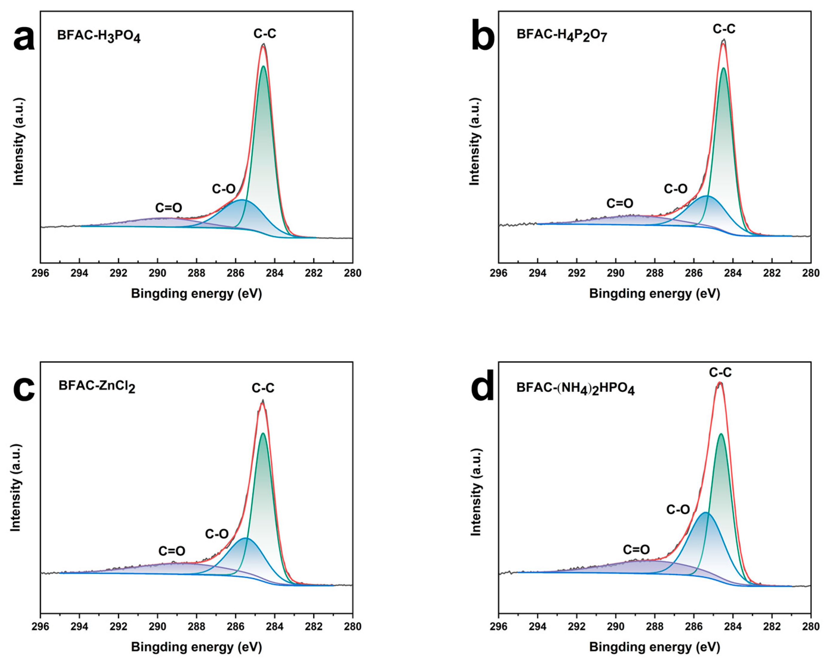 Polymers 14 05500 g007