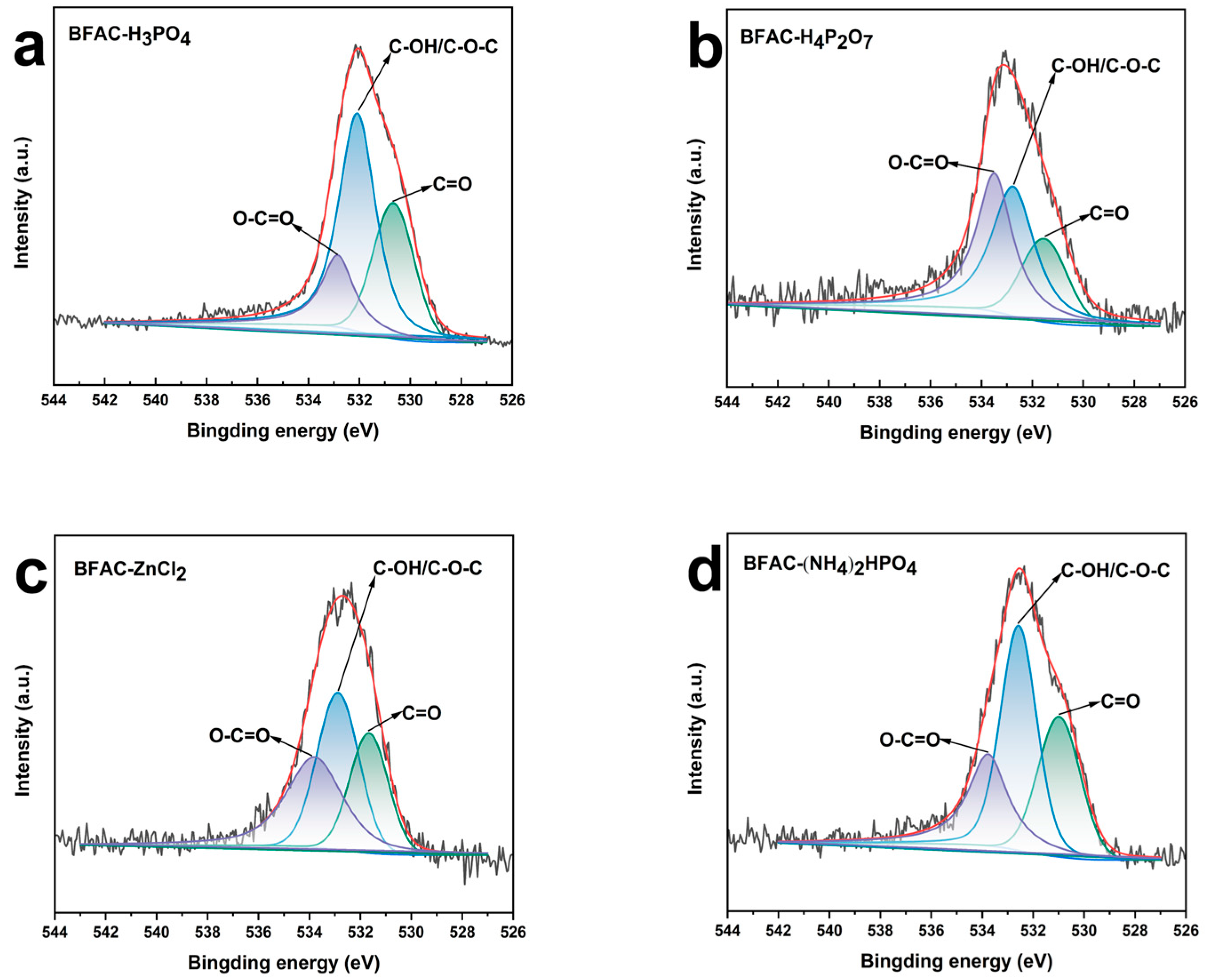 Polymers 14 05500 g008