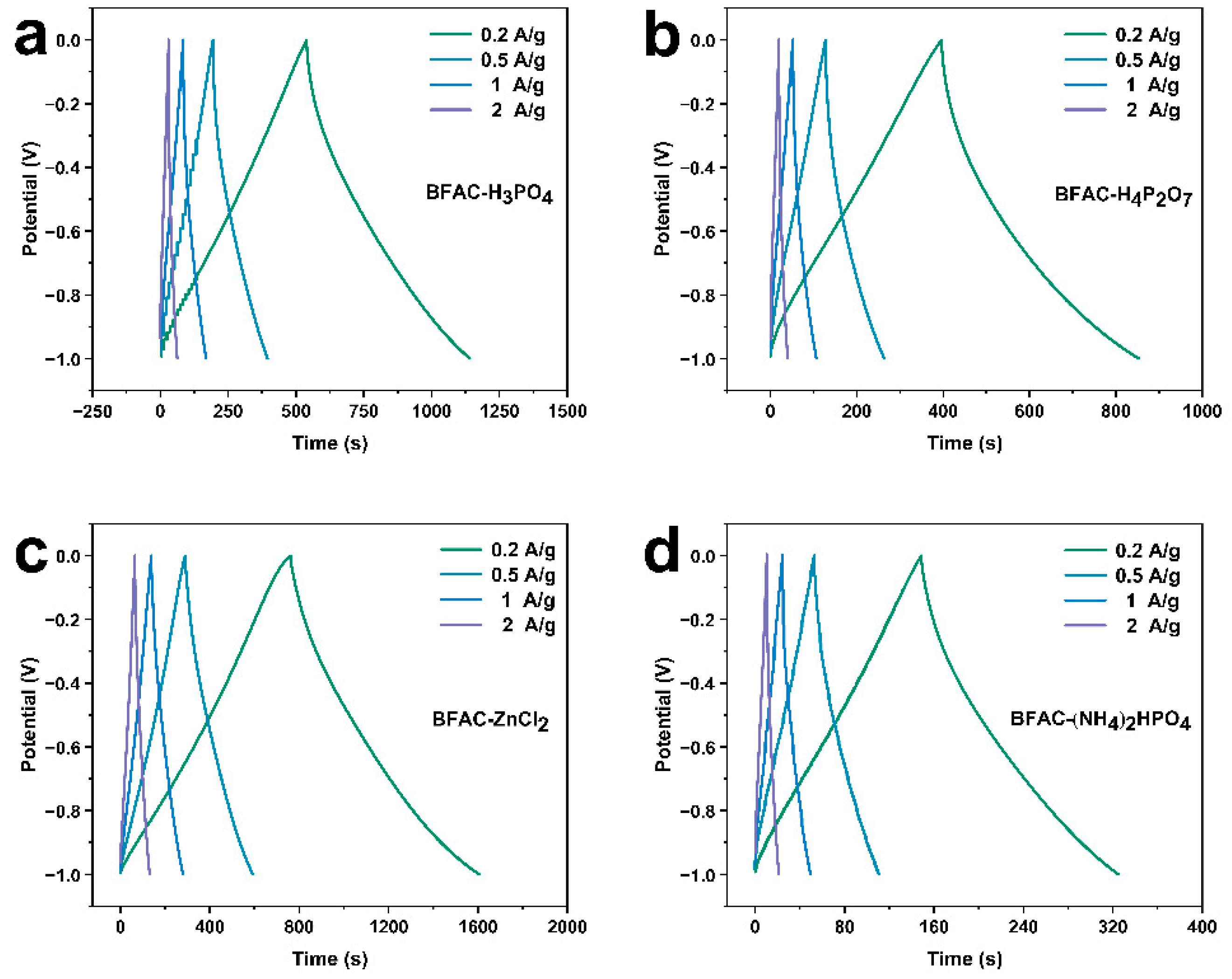 Polymers 14 05500 g010