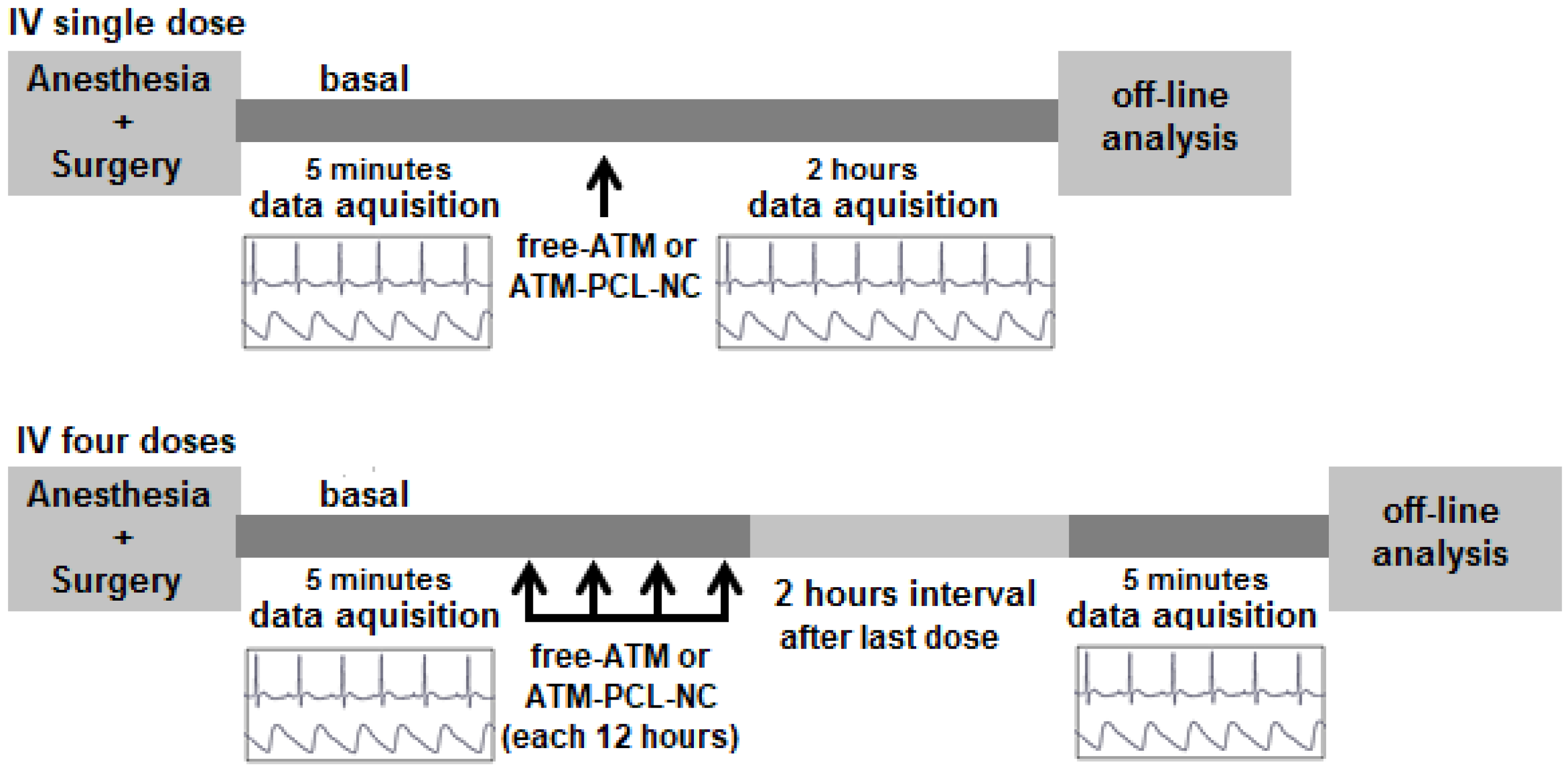 Polymers 14 05503 g001 Polymers 14 05503 g001