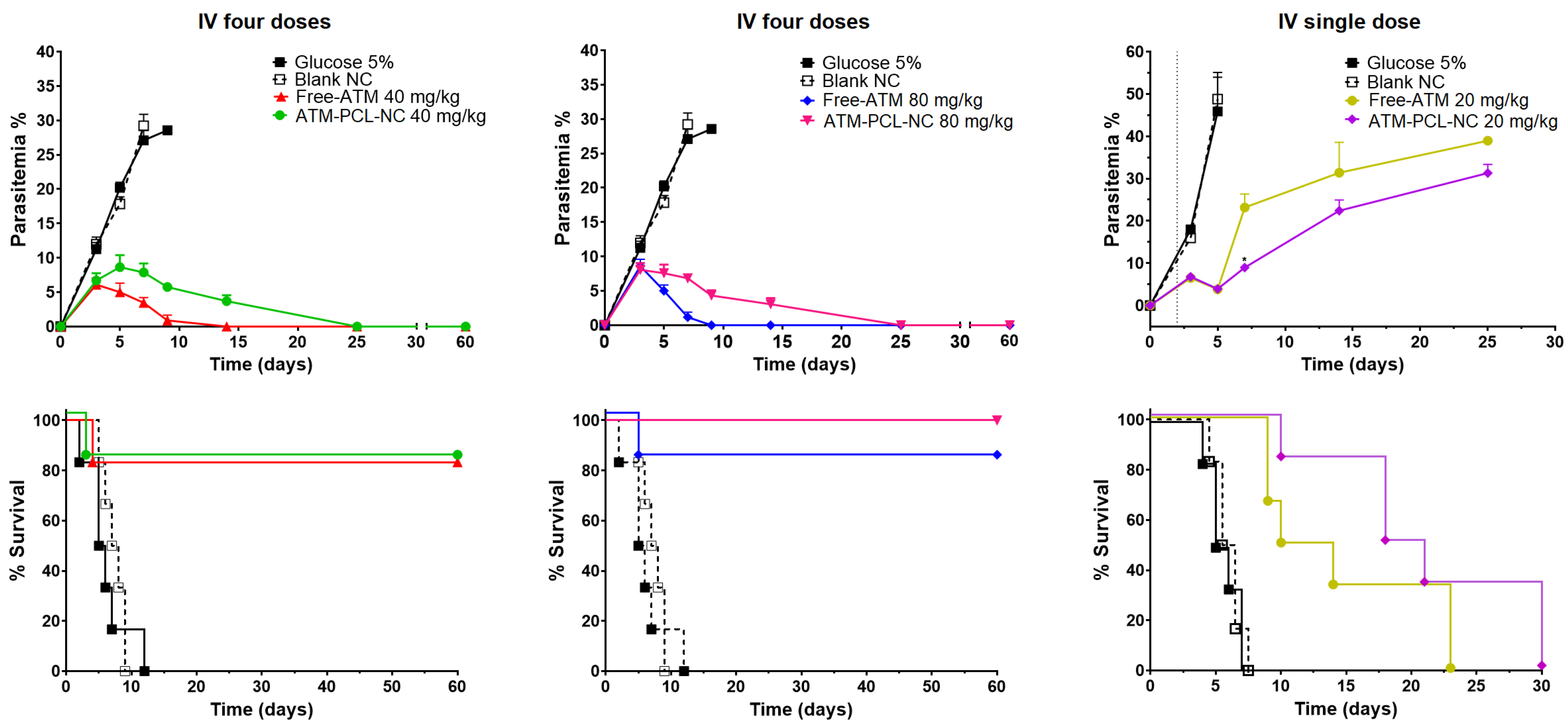 Polymers 14 05503 g004 Polymers 14 05503 g004
