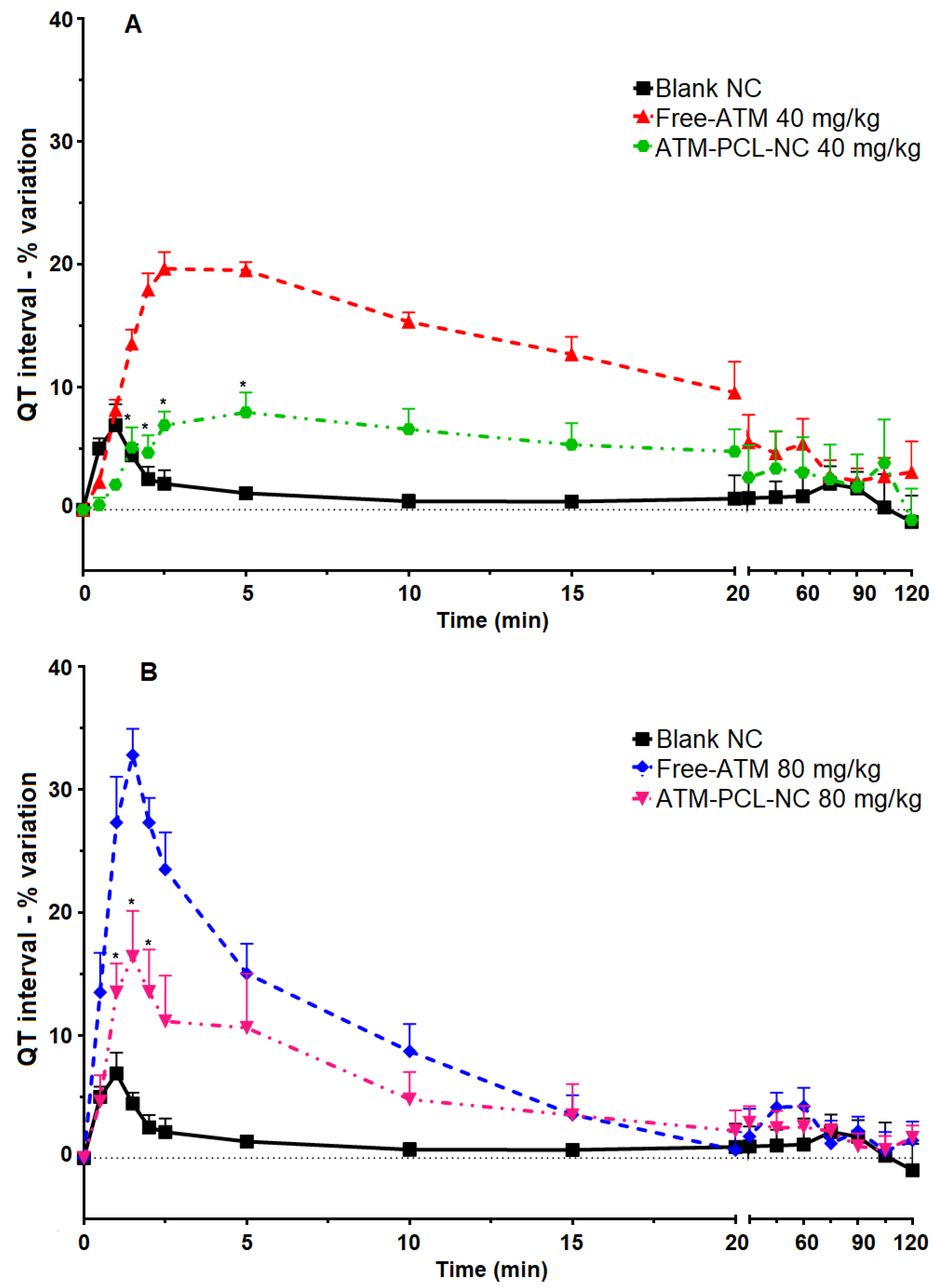 Polymers 14 05503 g006 Polymers 14 05503 g006