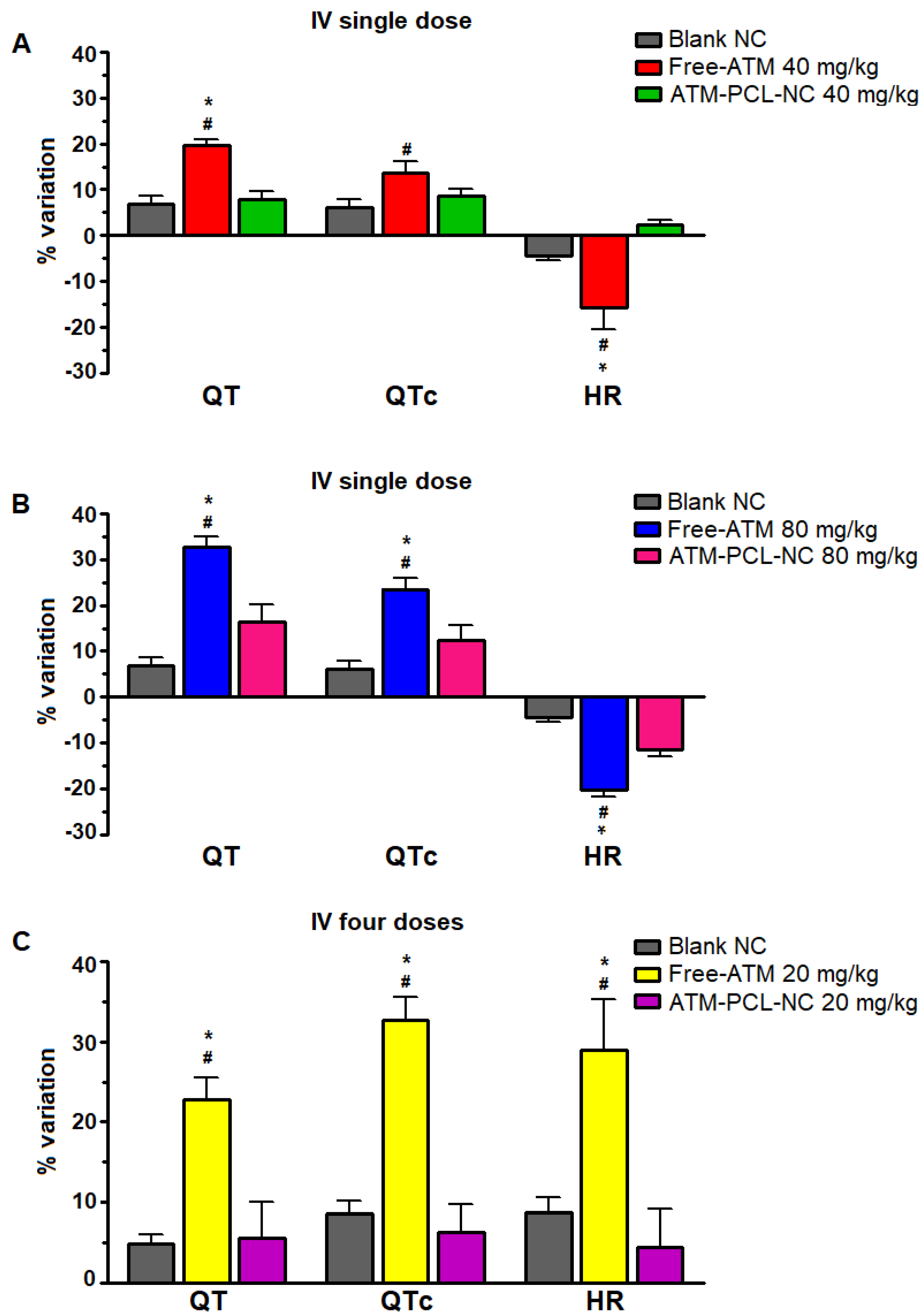 Polymers 14 05503 g007 Polymers 14 05503 g007