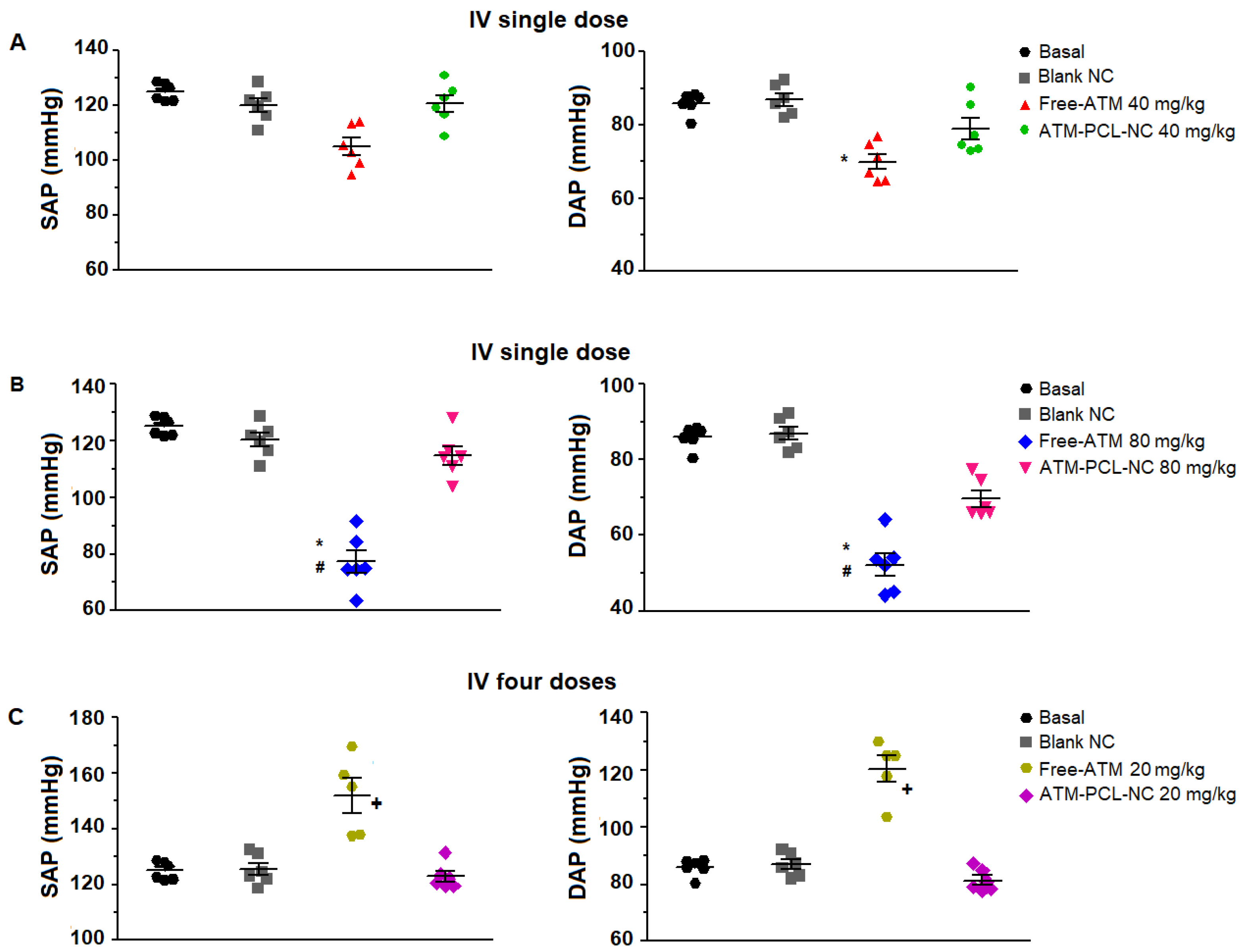 Polymers 14 05503 g009 Polymers 14 05503 g009