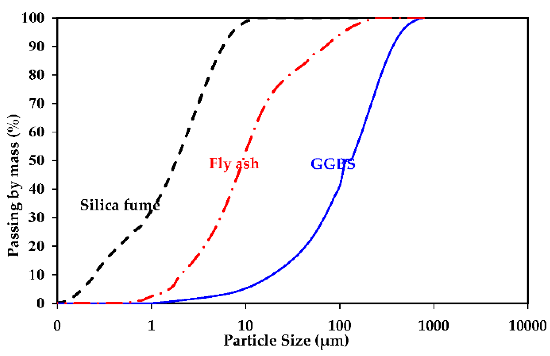 Polymers 14 05504 g001 Polymers 14 05504 g001