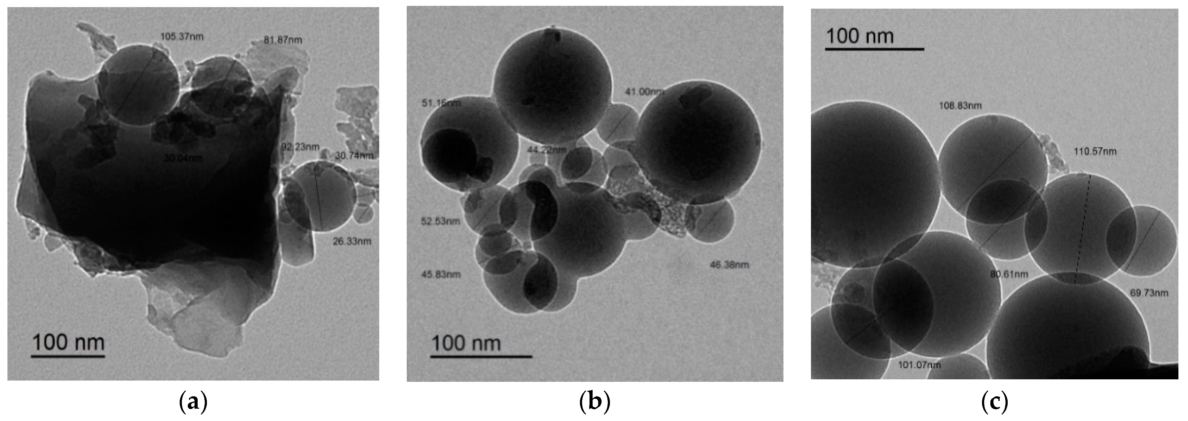 Polymers 14 05504 g002 Polymers 14 05504 g002