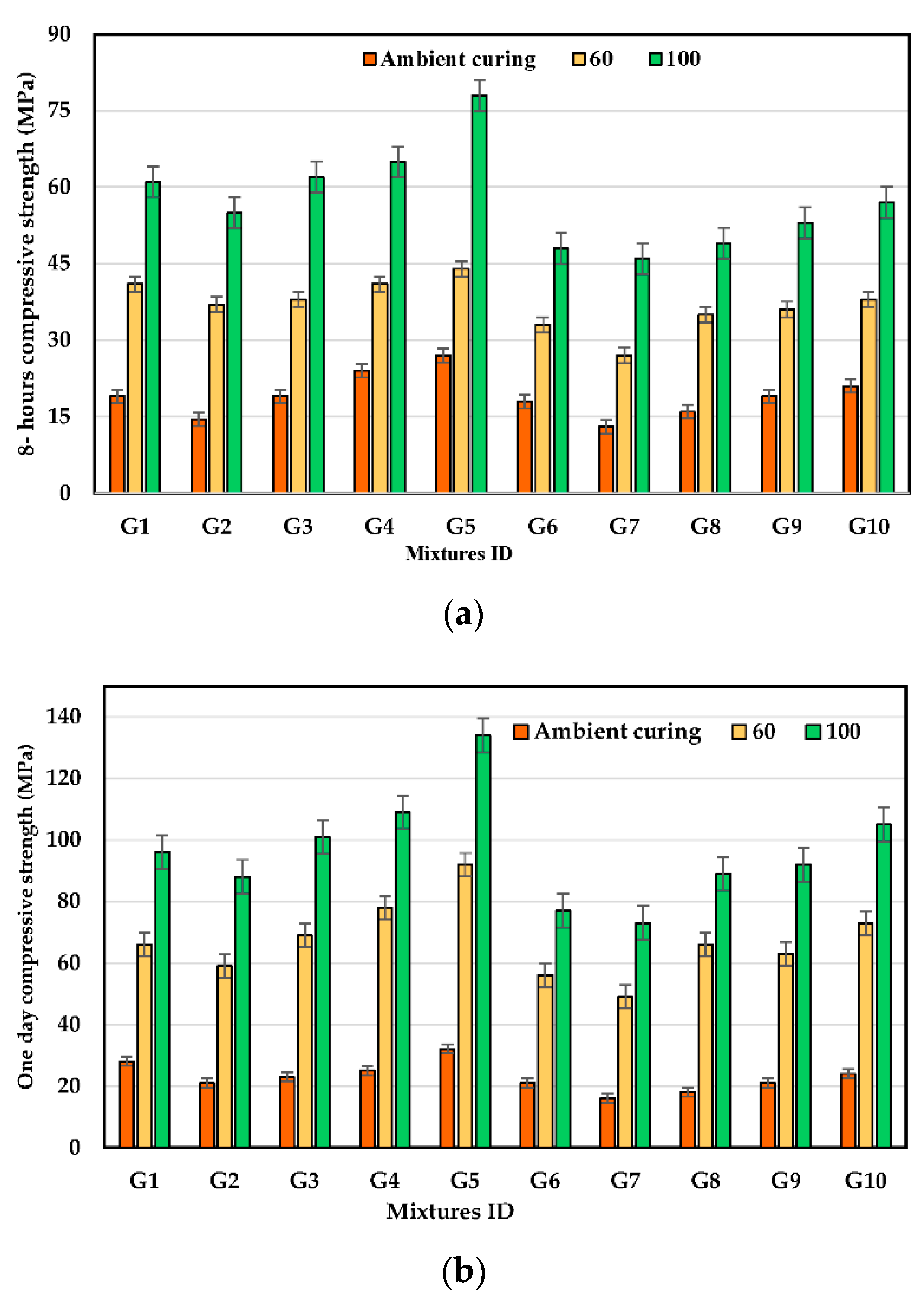 Polymers 14 05504 g006 Polymers 14 05504 g006
