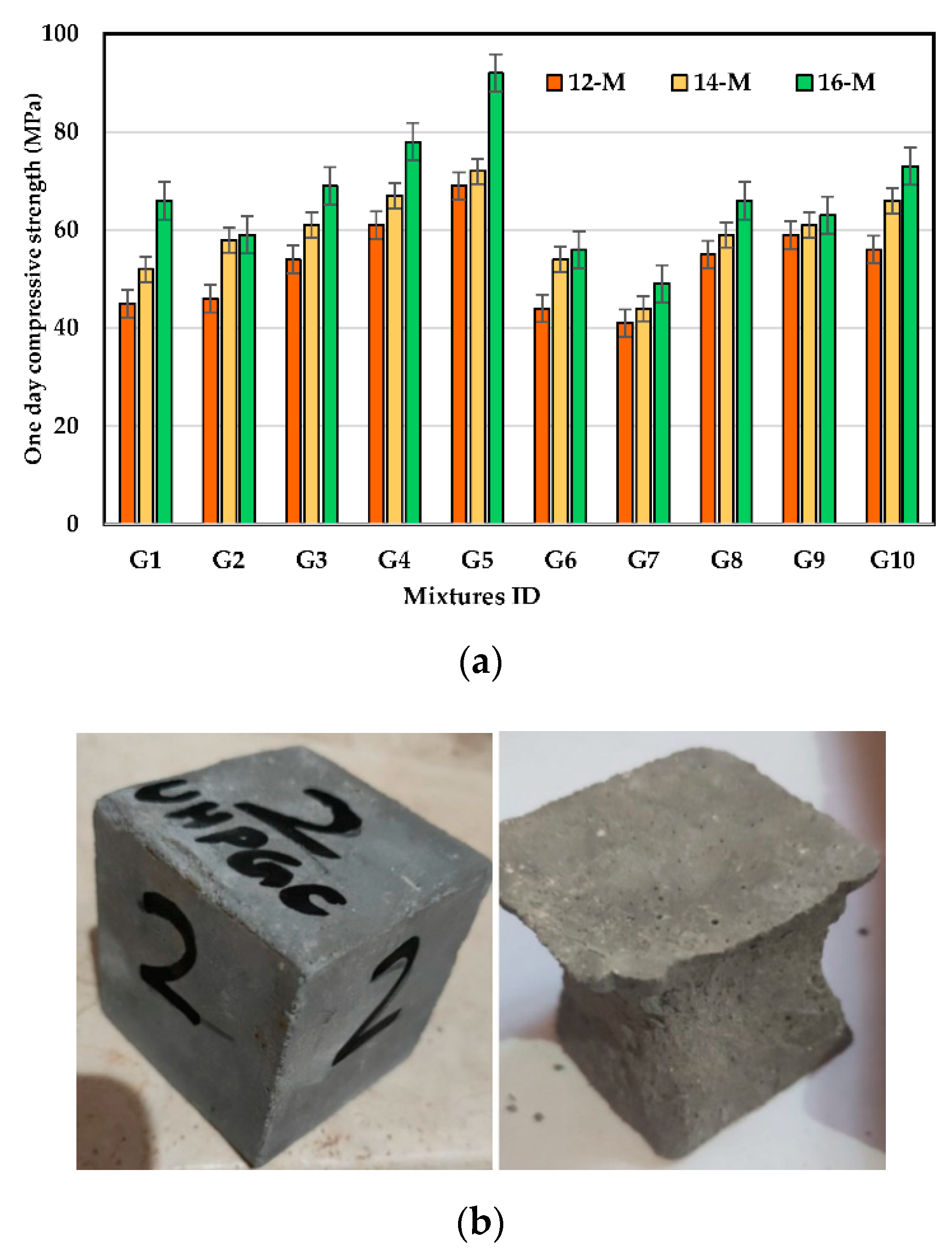 Polymers 14 05504 g007 Polymers 14 05504 g007