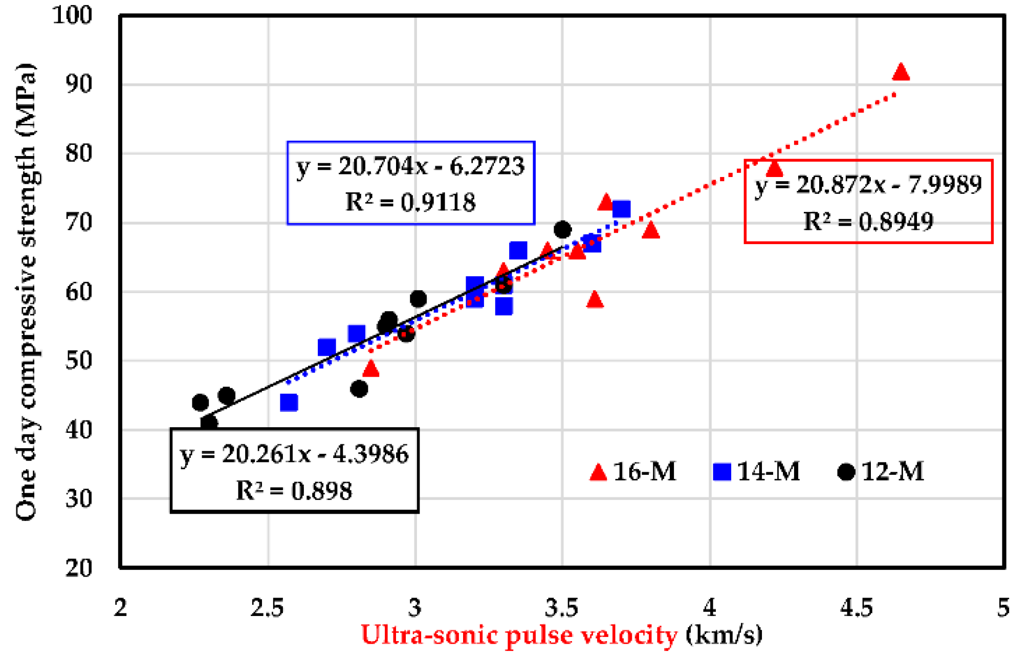 Polymers 14 05504 g009 Polymers 14 05504 g009