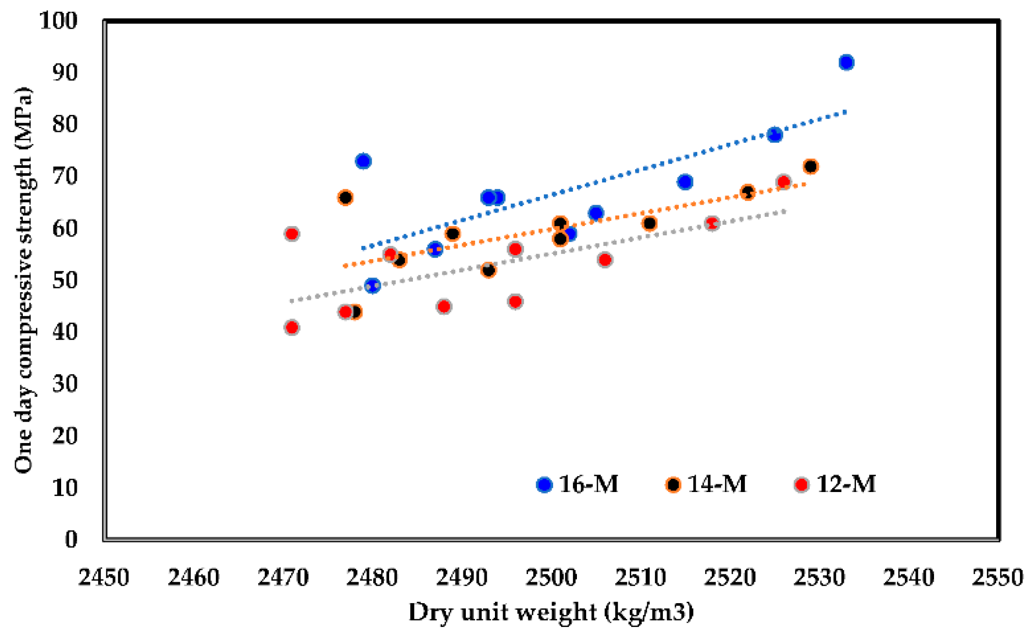 Polymers 14 05504 g010 Polymers 14 05504 g010