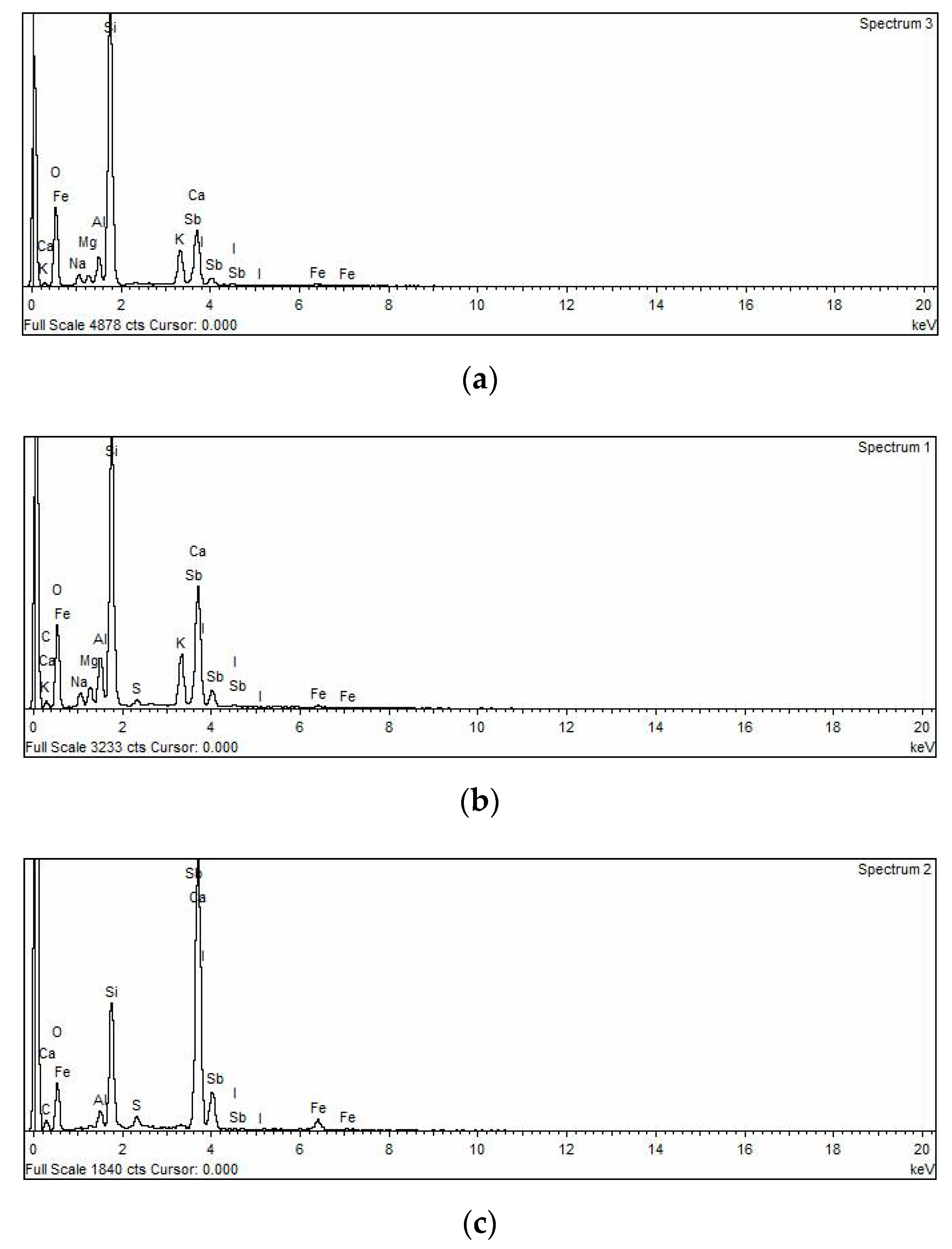 Polymers 14 05504 g014 Polymers 14 05504 g014