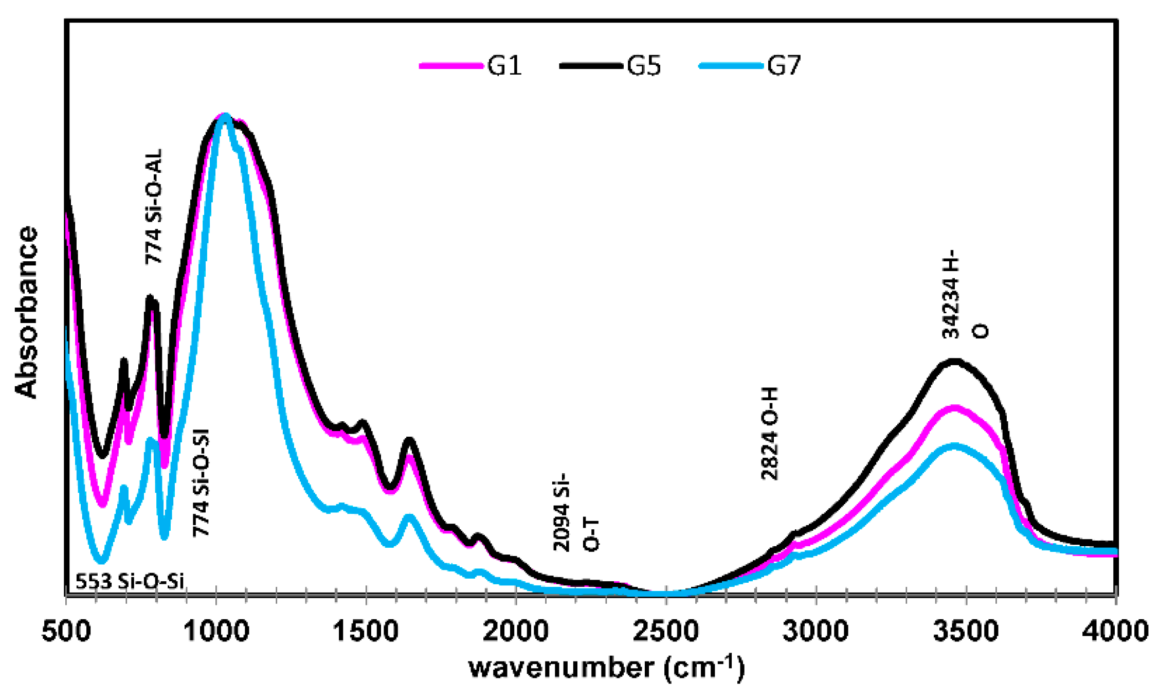 Polymers 14 05504 g016 Polymers 14 05504 g016