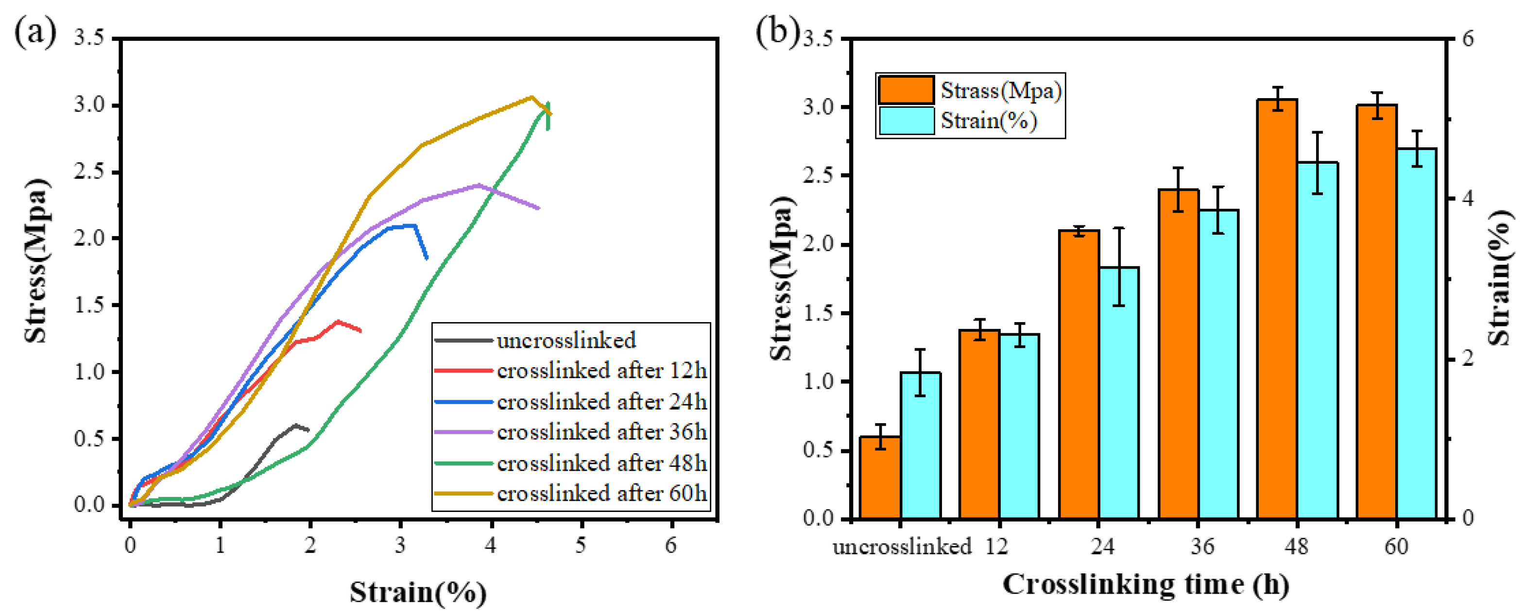 Polymers 14 05505 g005