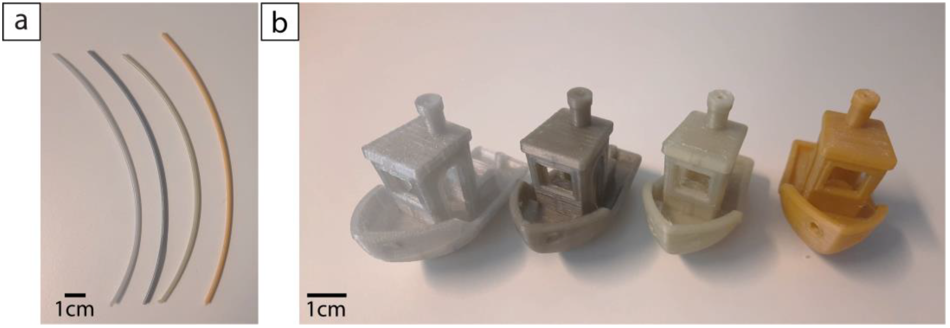 Polymers 14 05507 g002