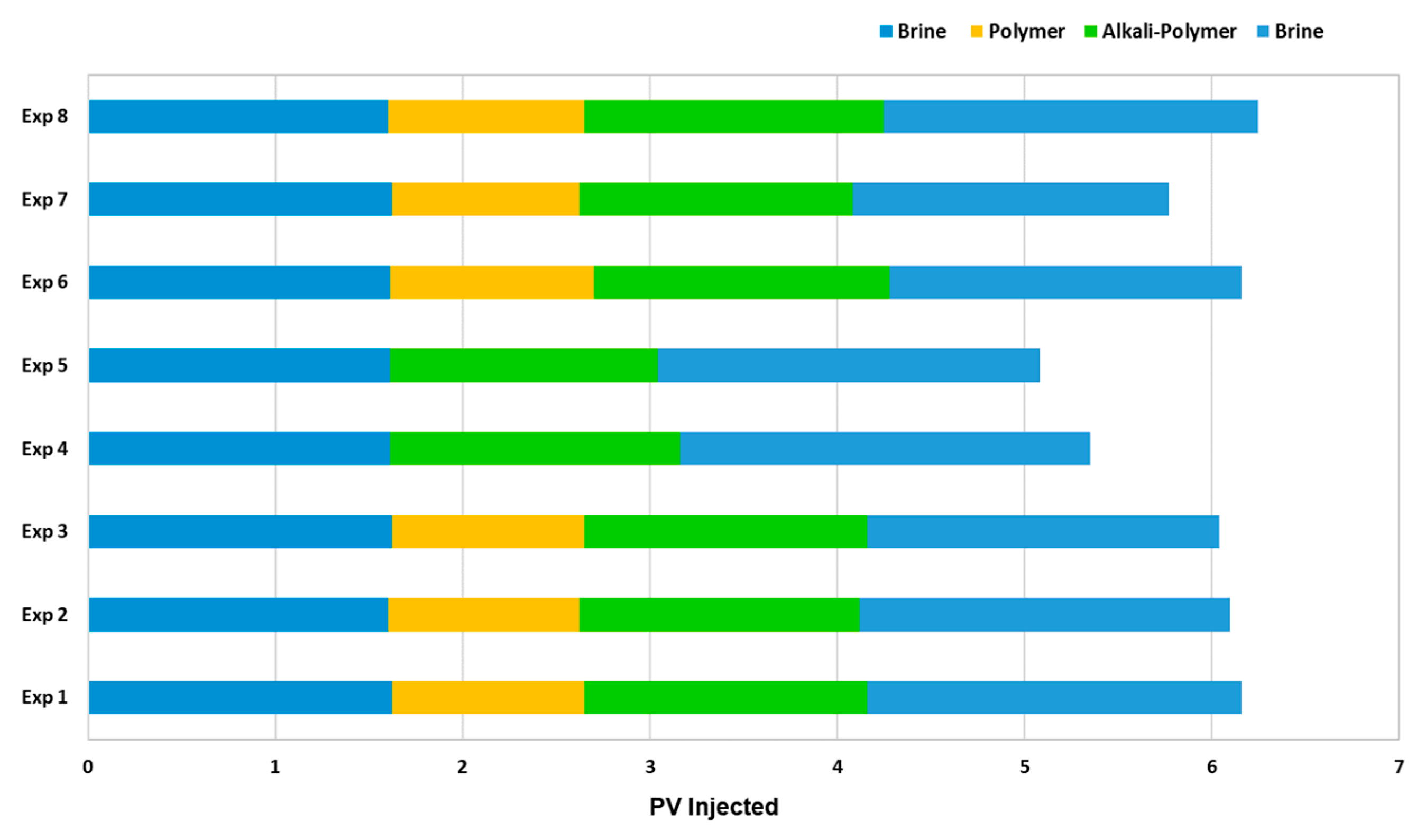 Polymers 14 05508 g003