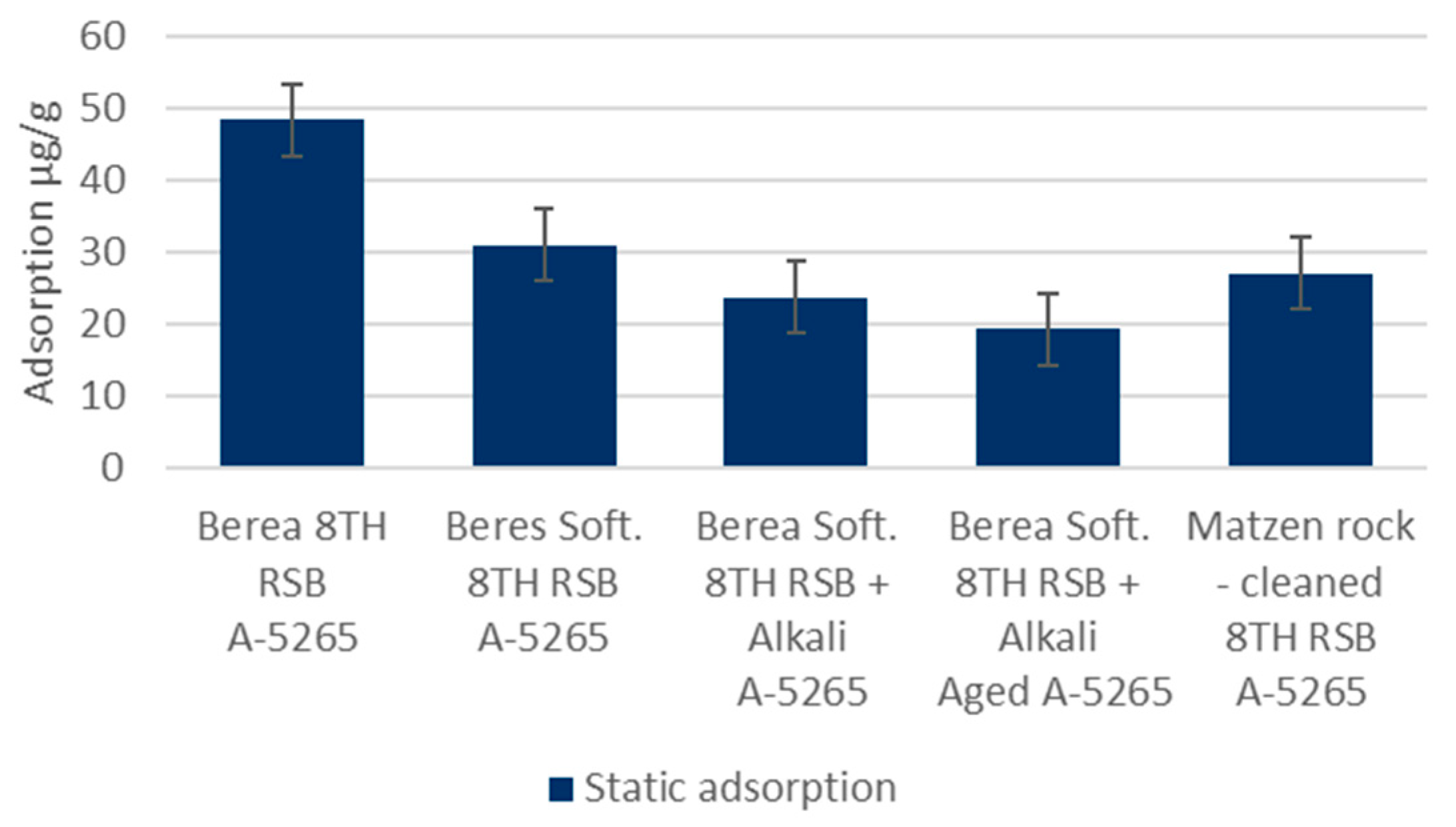 Polymers 14 05508 g005