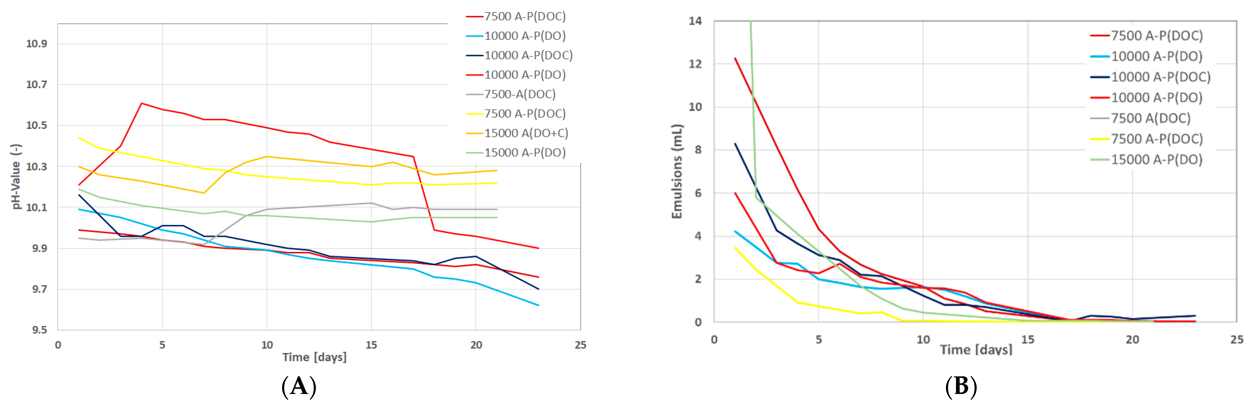 Polymers 14 05508 g006