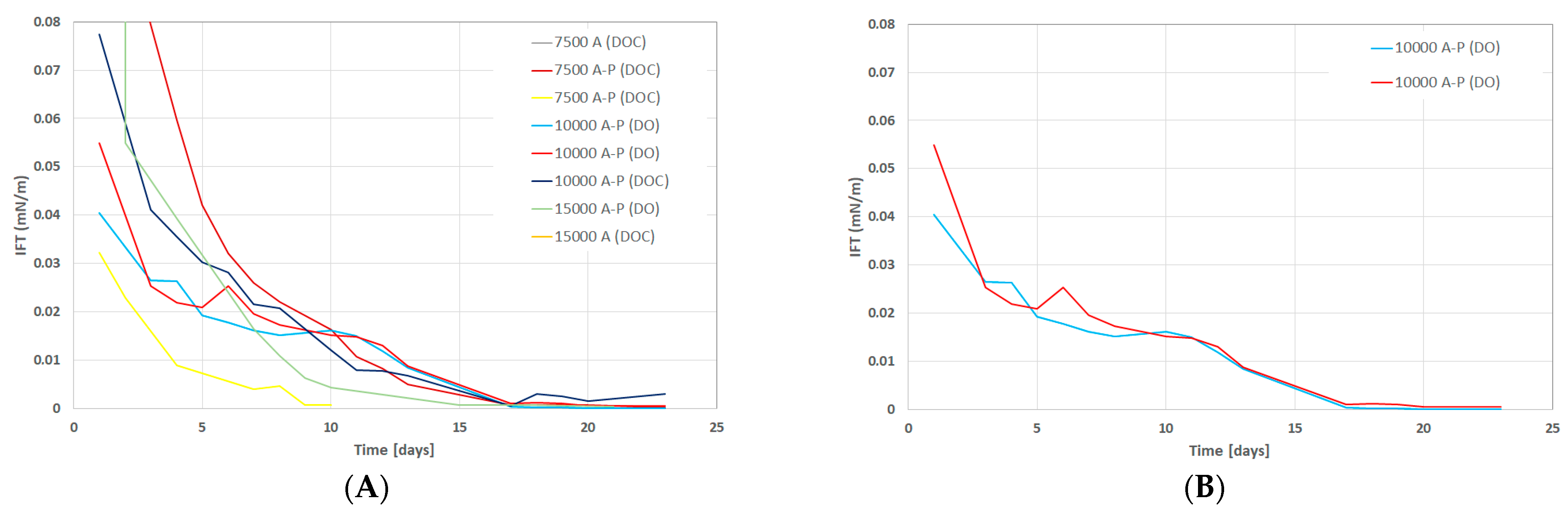 Polymers 14 05508 g007