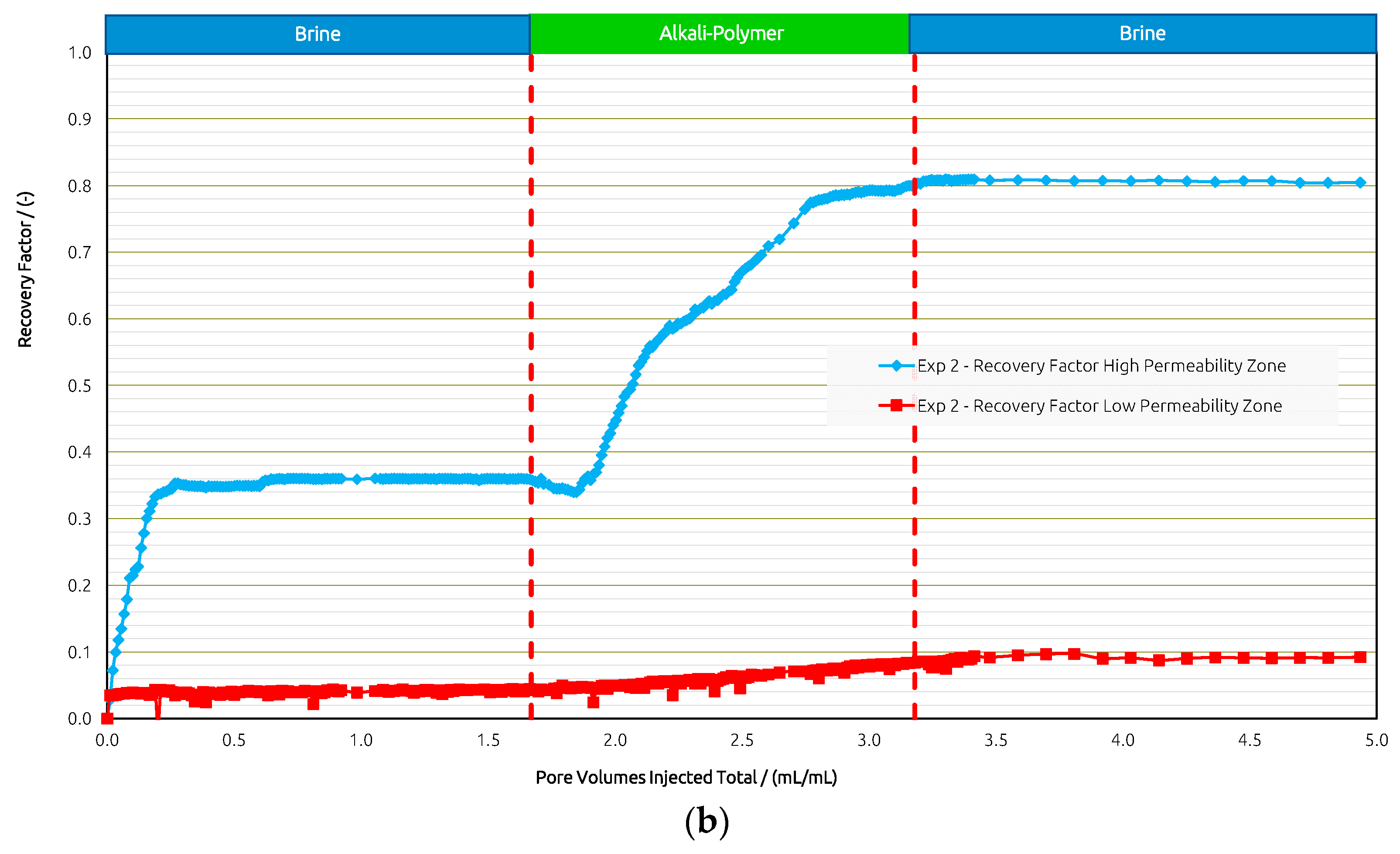 Polymers 14 05508 g011b