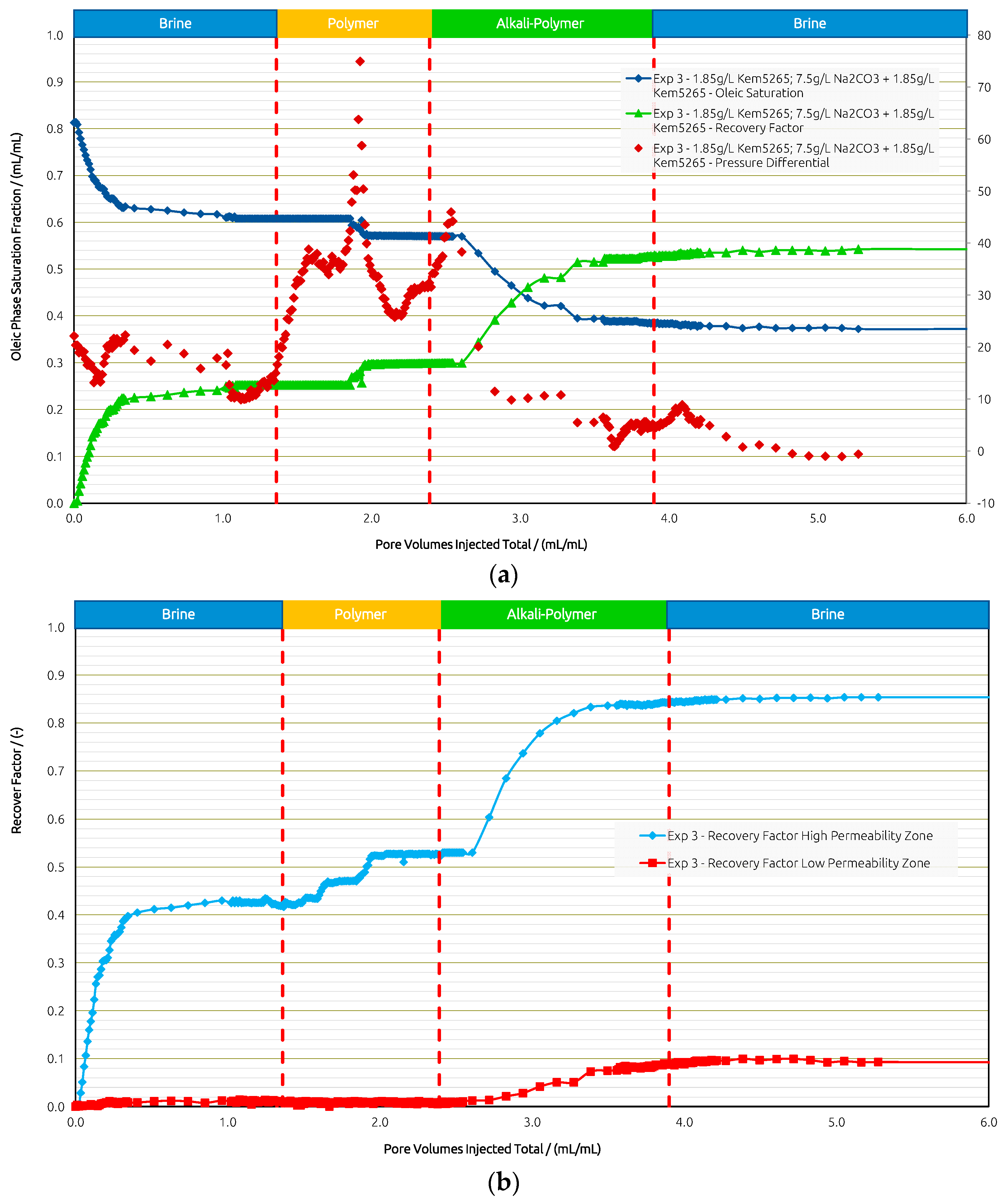 Polymers 14 05508 g012