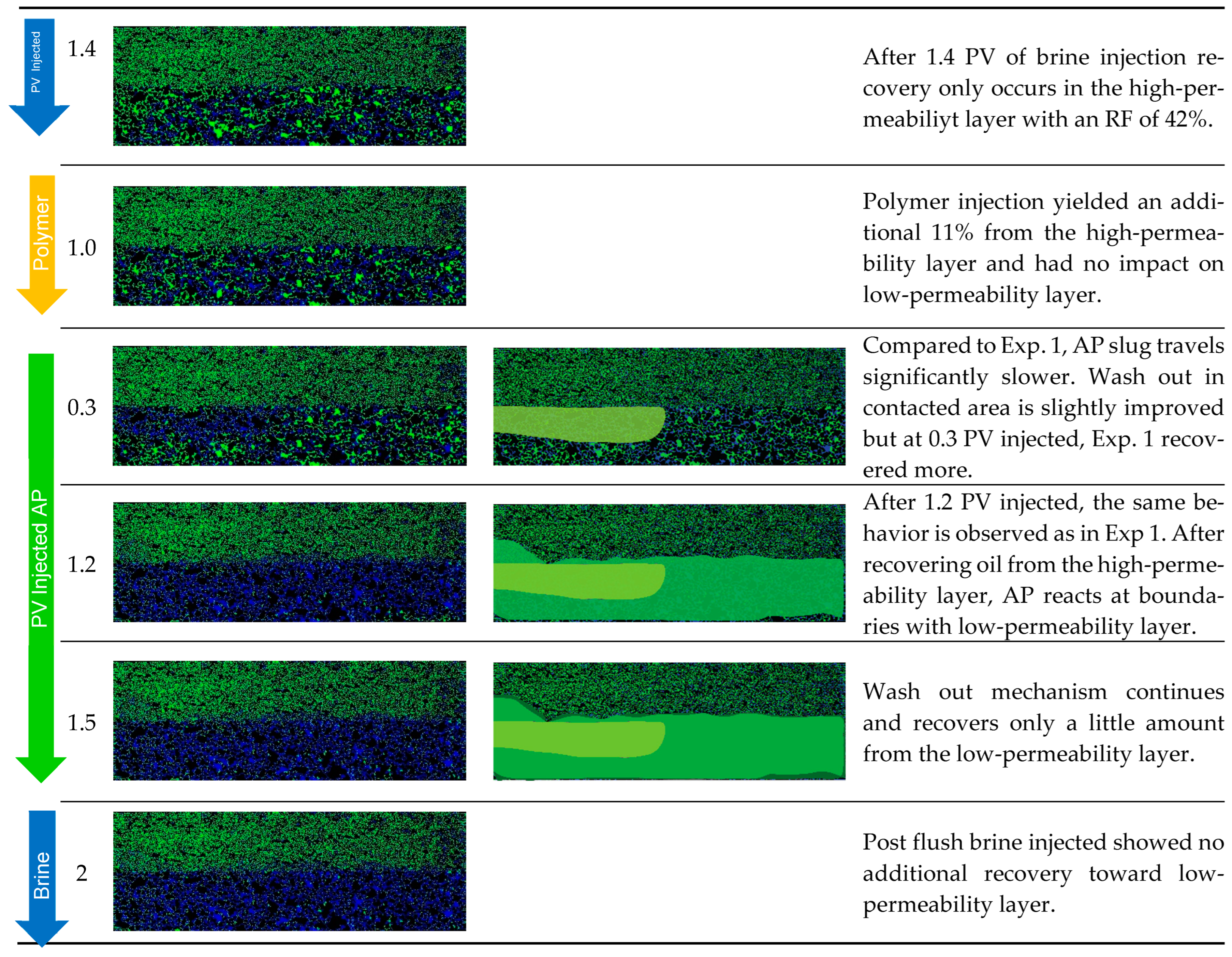 Polymers 14 05508 g013