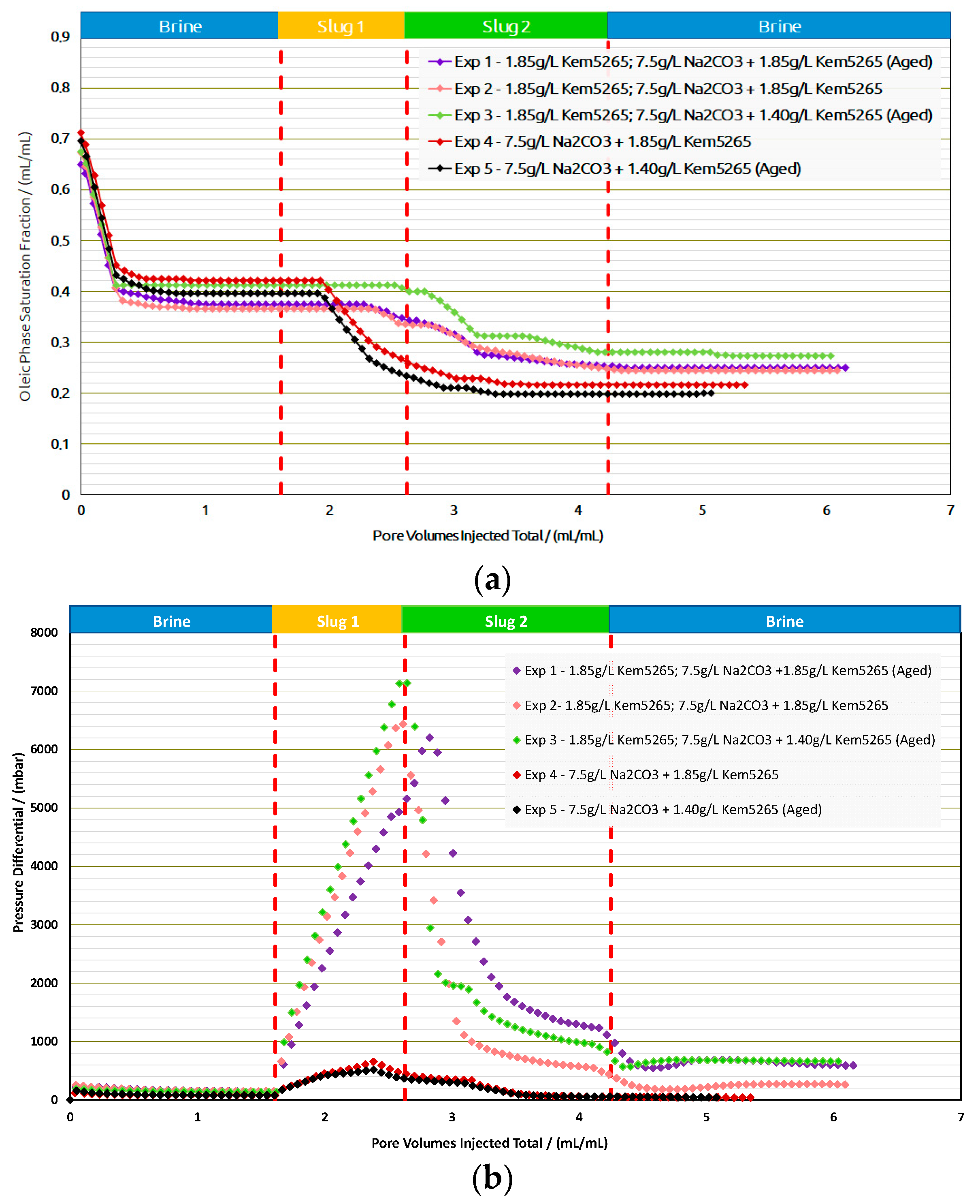 Polymers 14 05508 g014