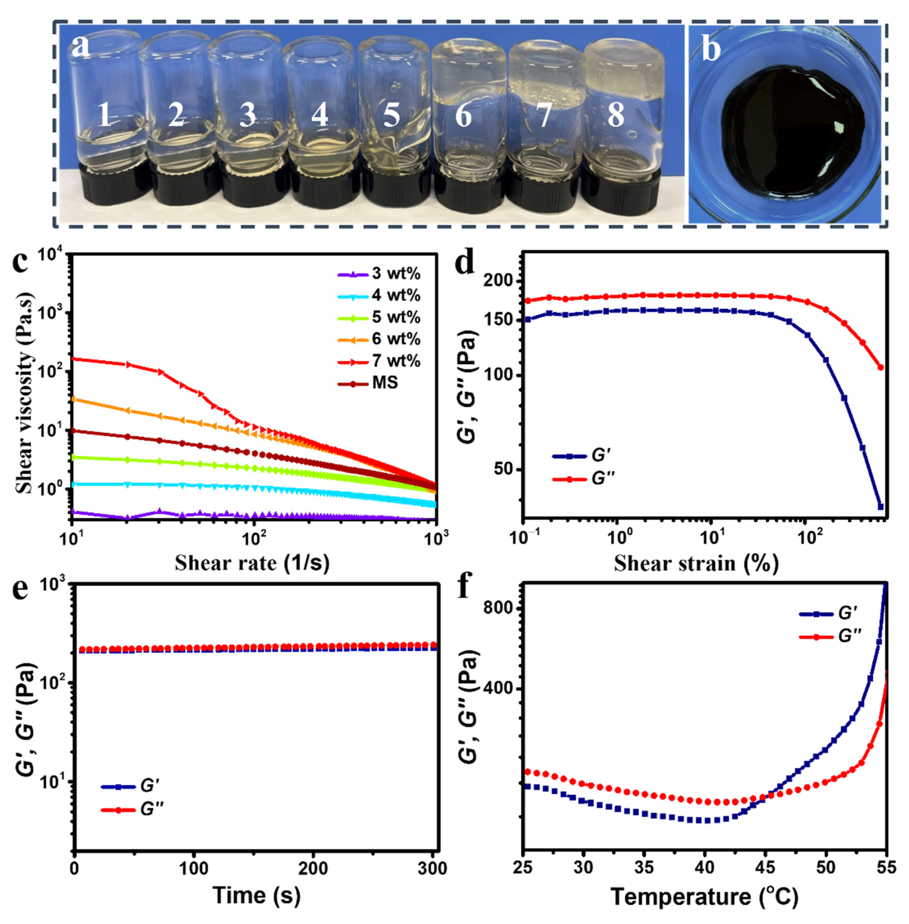 Polymers 14 05509 g002