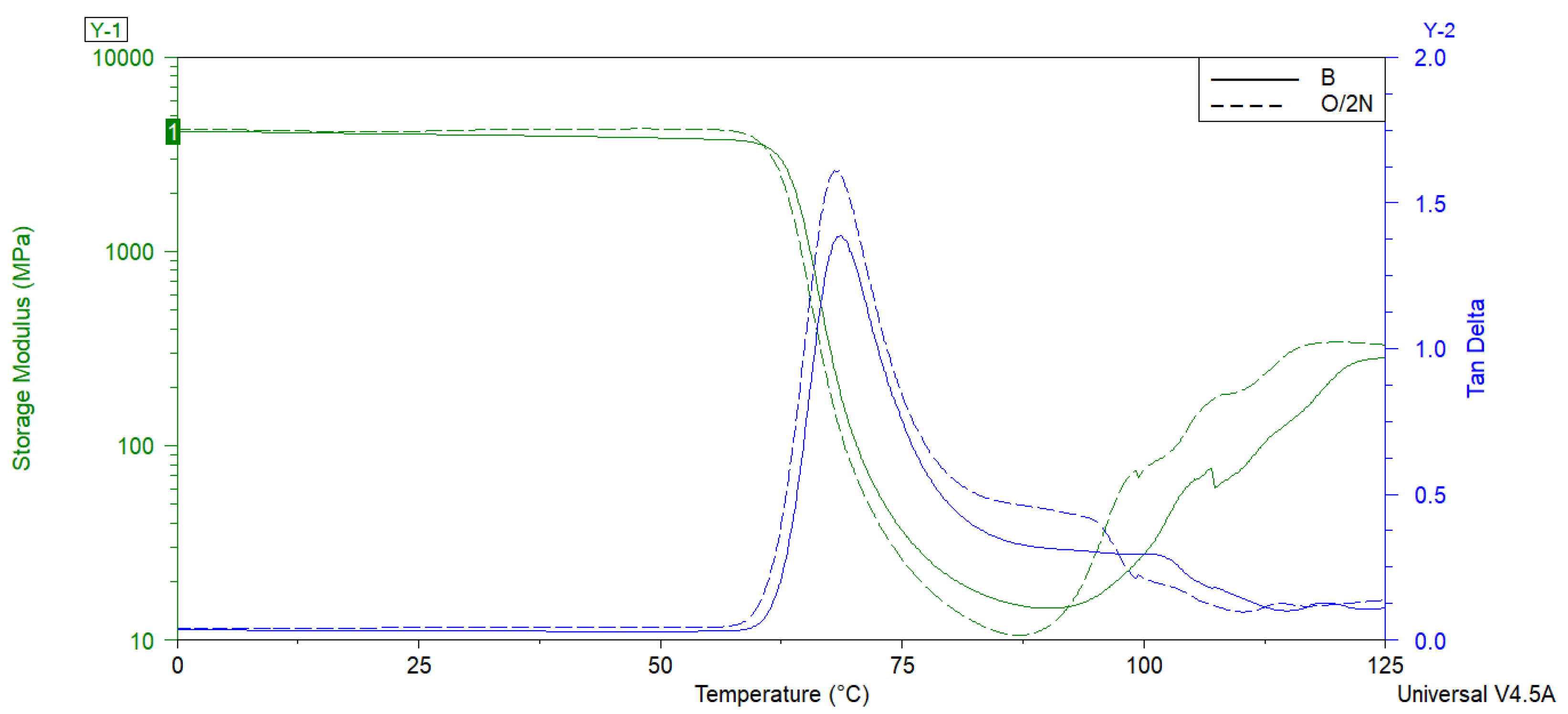 Polymers 14 05511 g008 Polymers 14 05511 g008