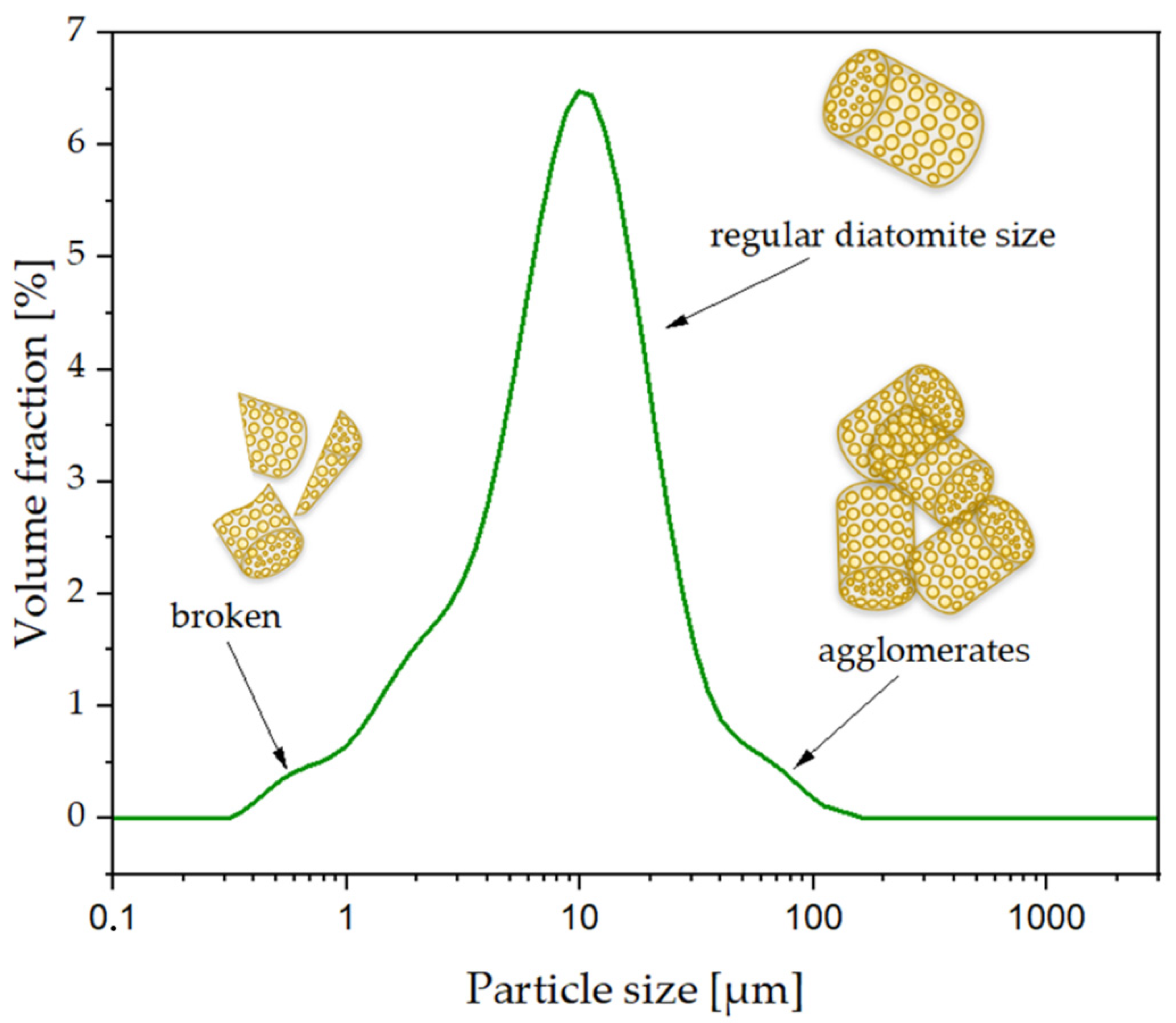 Polymers 14 05511 g012 Polymers 14 05511 g012