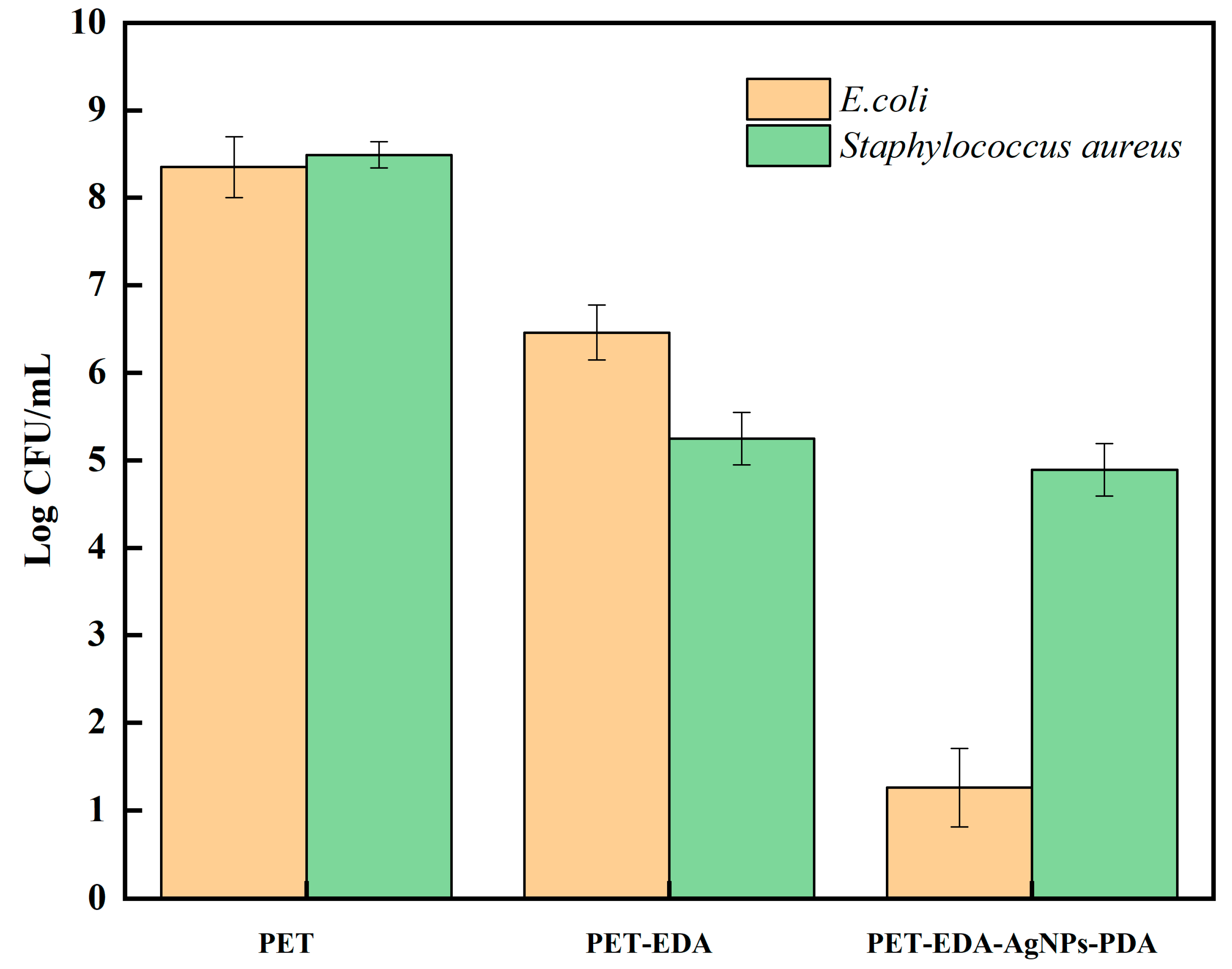 Polymers 14 05512 g008 Polymers 14 05512 g008