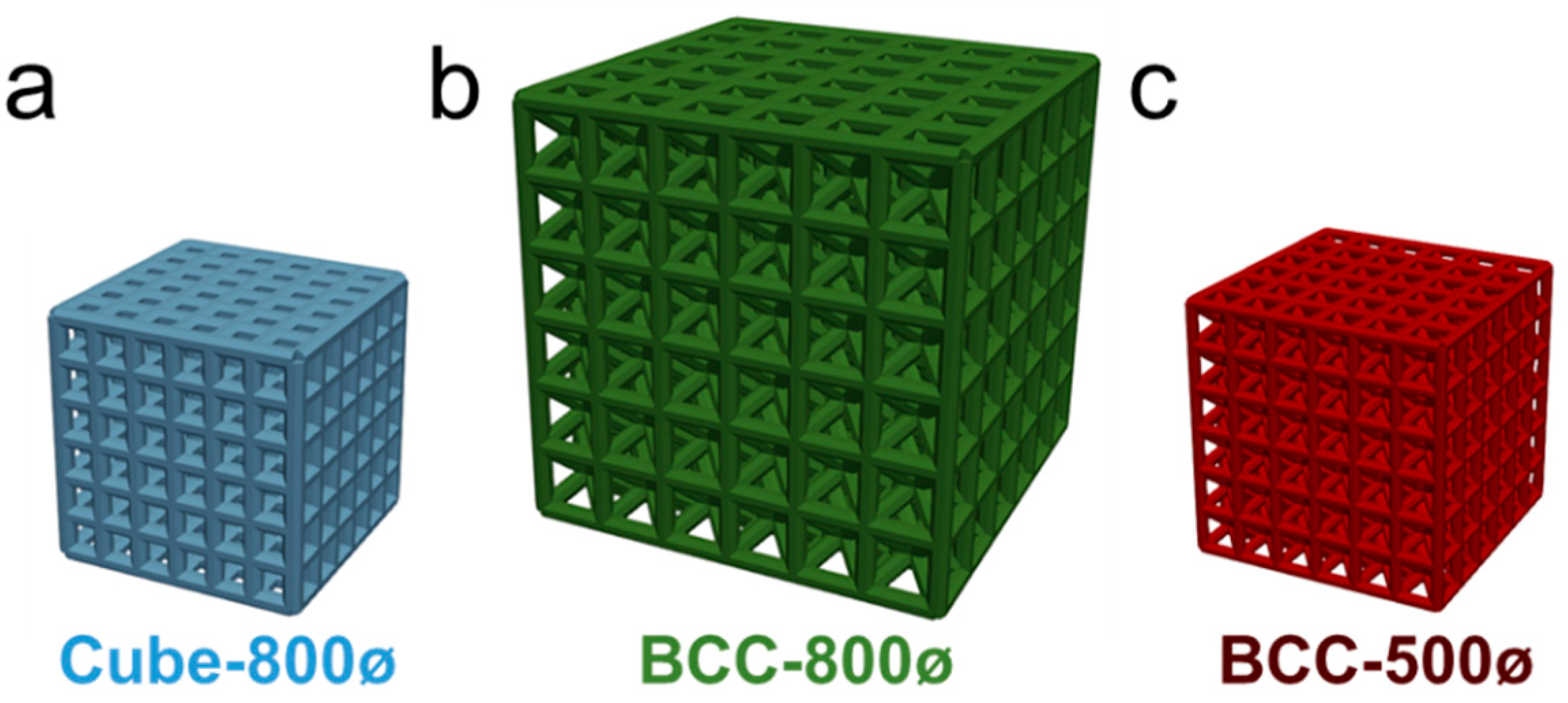 Polymers 14 05515 g001 Polymers 14 05515 g001