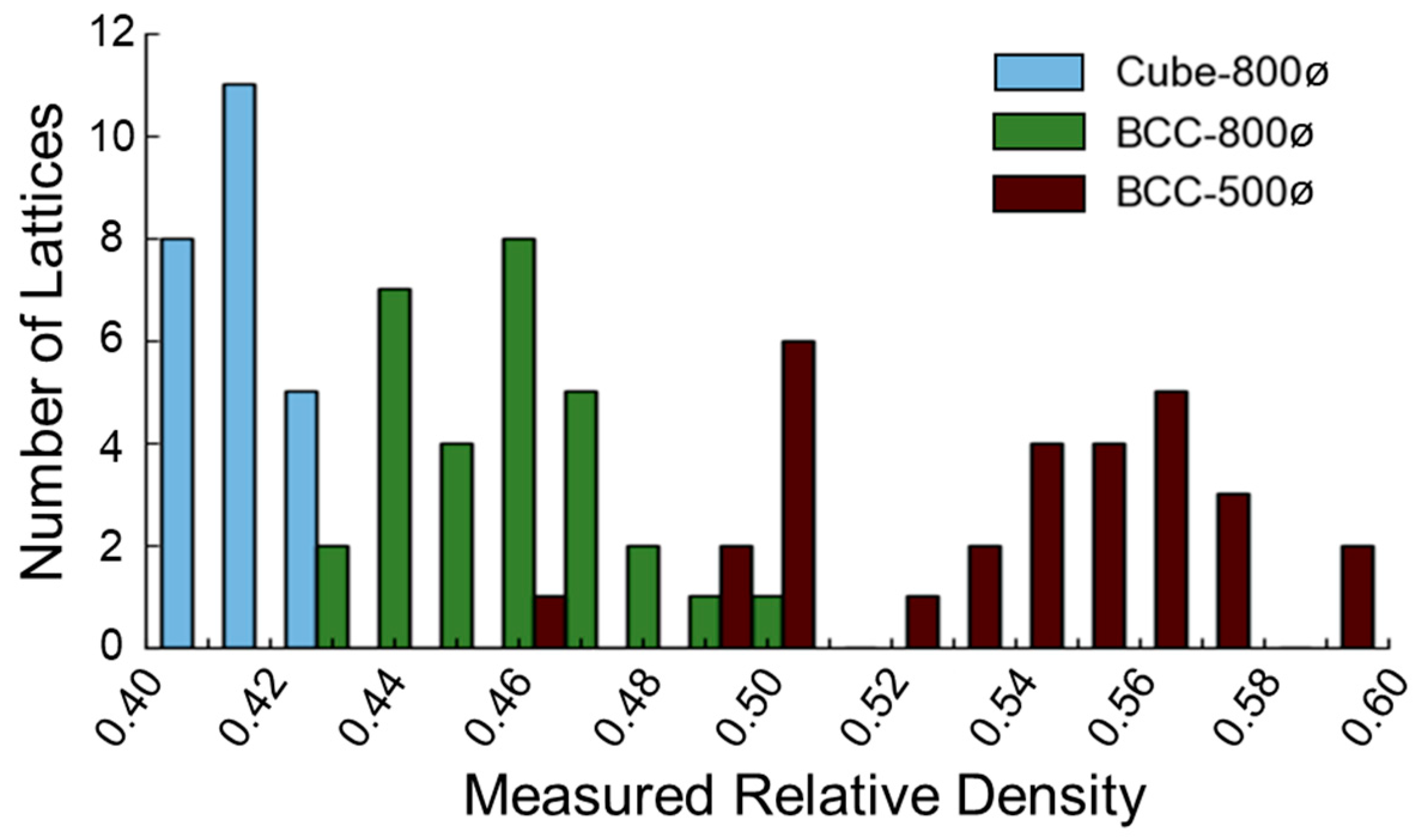 Polymers 14 05515 g007 Polymers 14 05515 g007