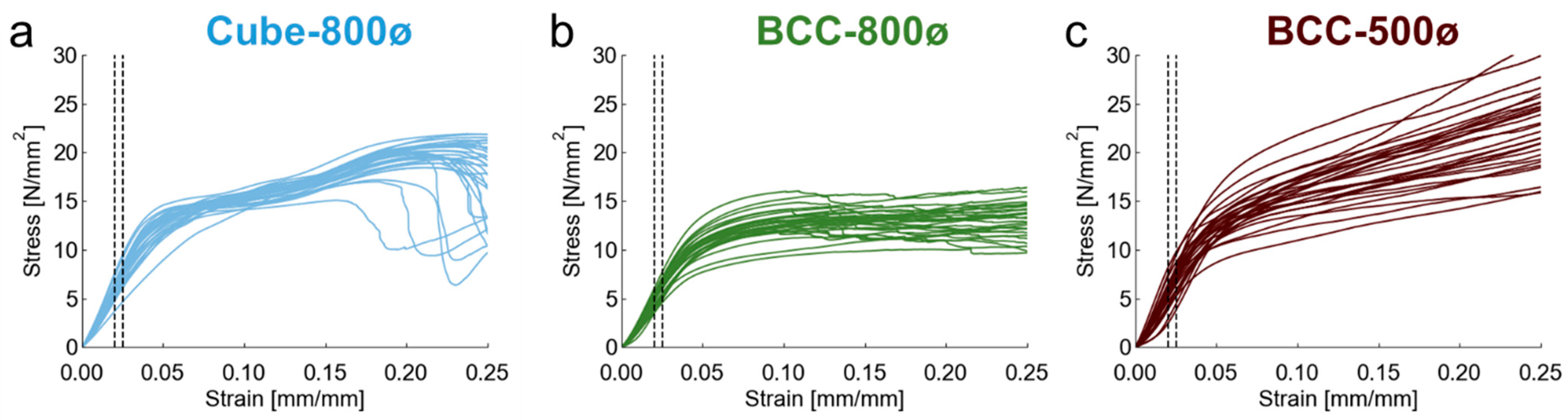 Polymers 14 05515 g010 Polymers 14 05515 g010