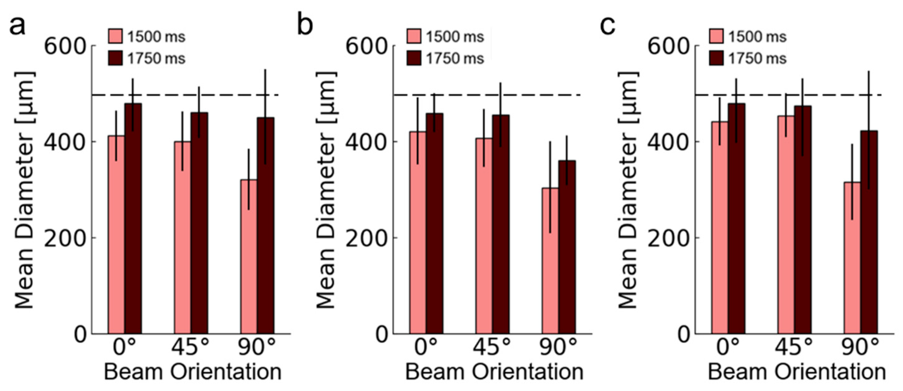 Polymers 14 05515 g015 Polymers 14 05515 g015