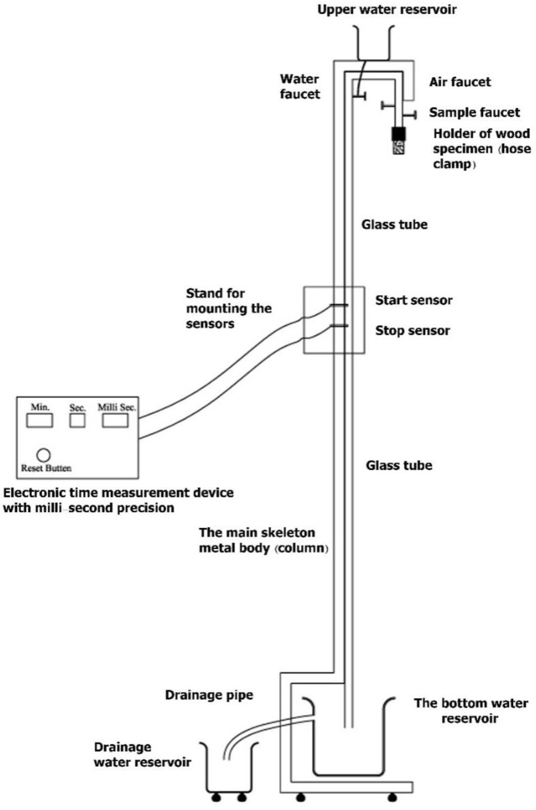 Polymers 14 05516 g002