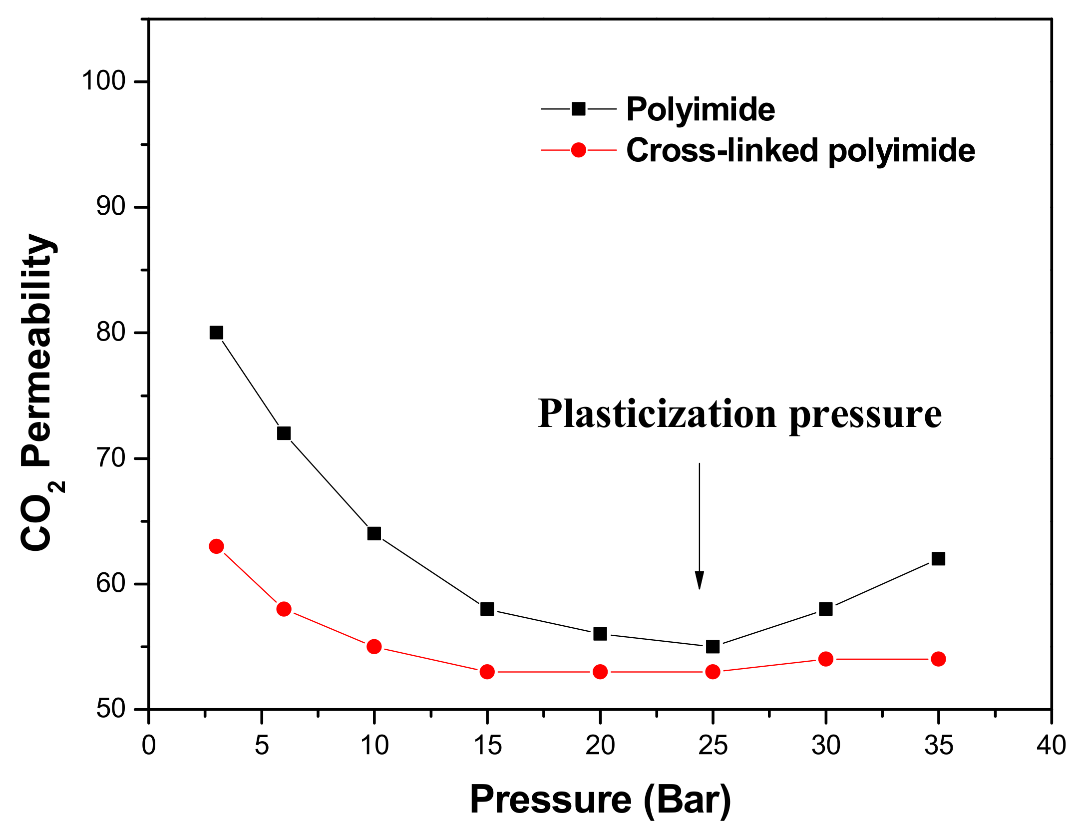 Polymers 14 05517 g001 Polymers 14 05517 g001