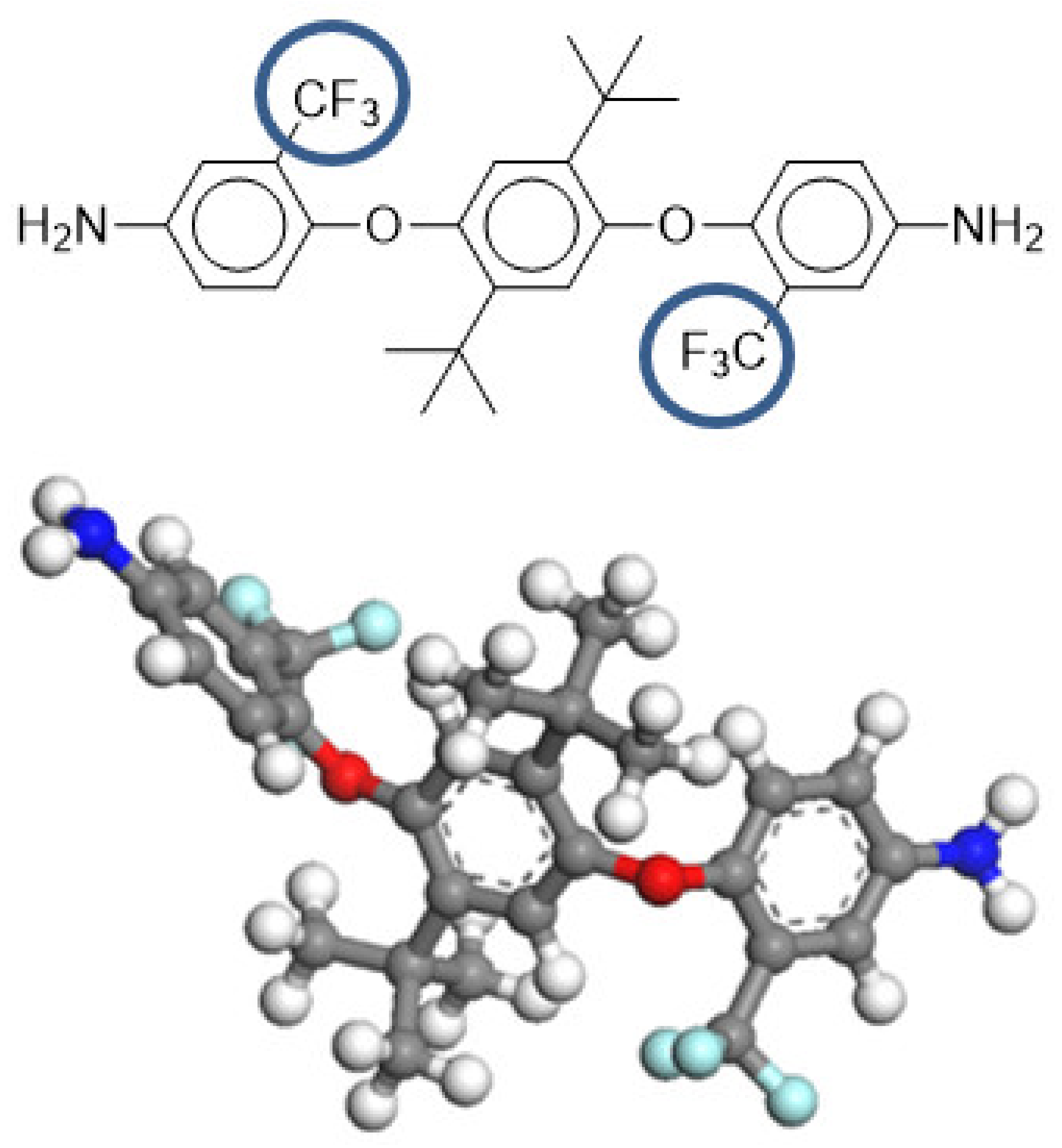 Polymers 14 05517 g002 Polymers 14 05517 g002