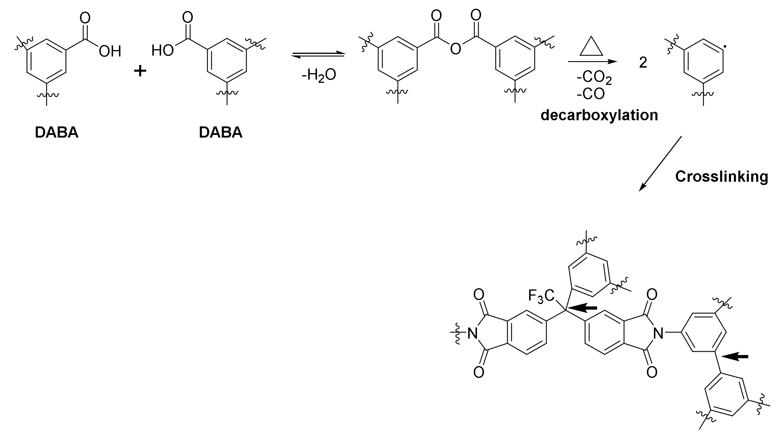 Polymers 14 05517 g010 Polymers 14 05517 g010