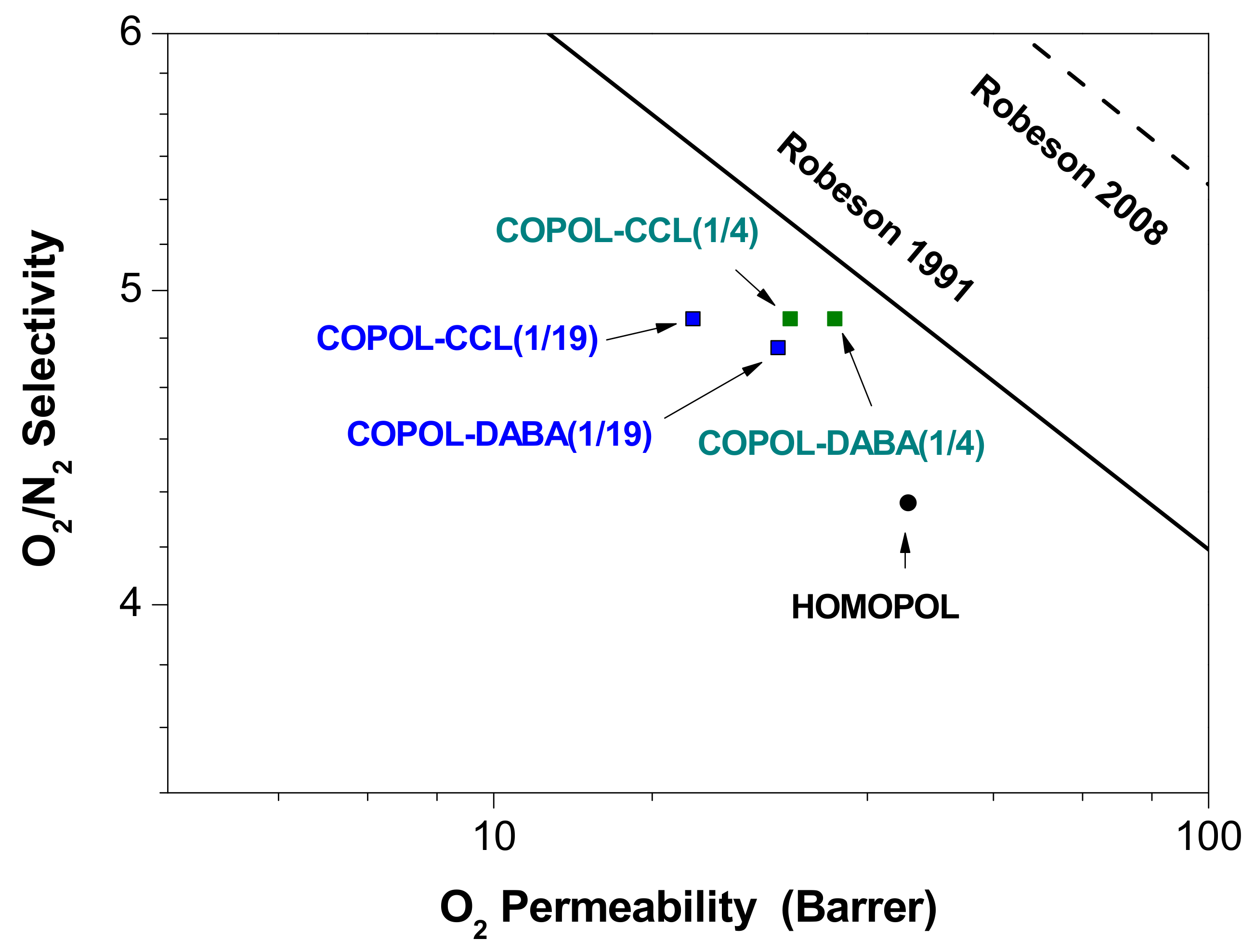 Polymers 14 05517 g012