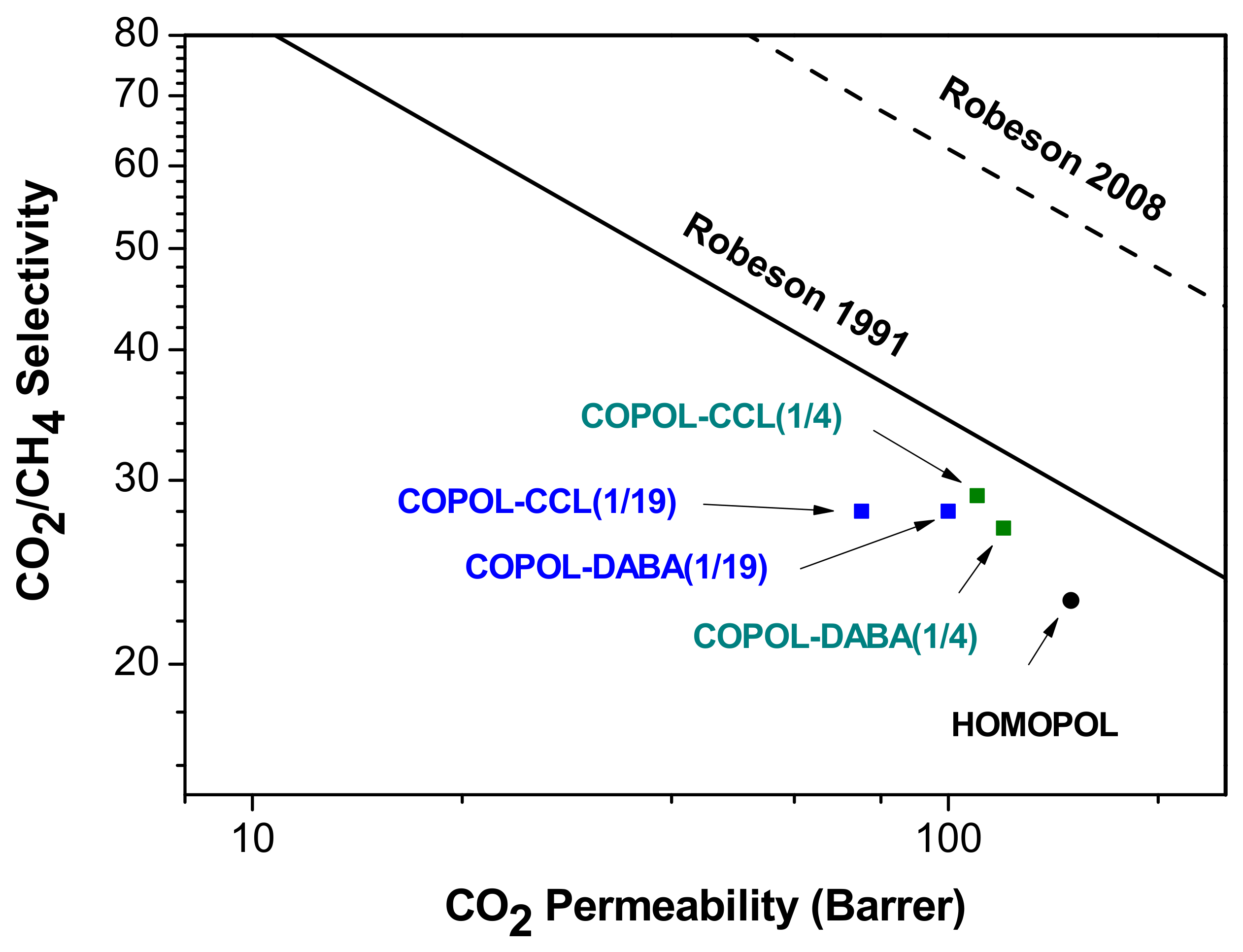 Polymers 14 05517 g013