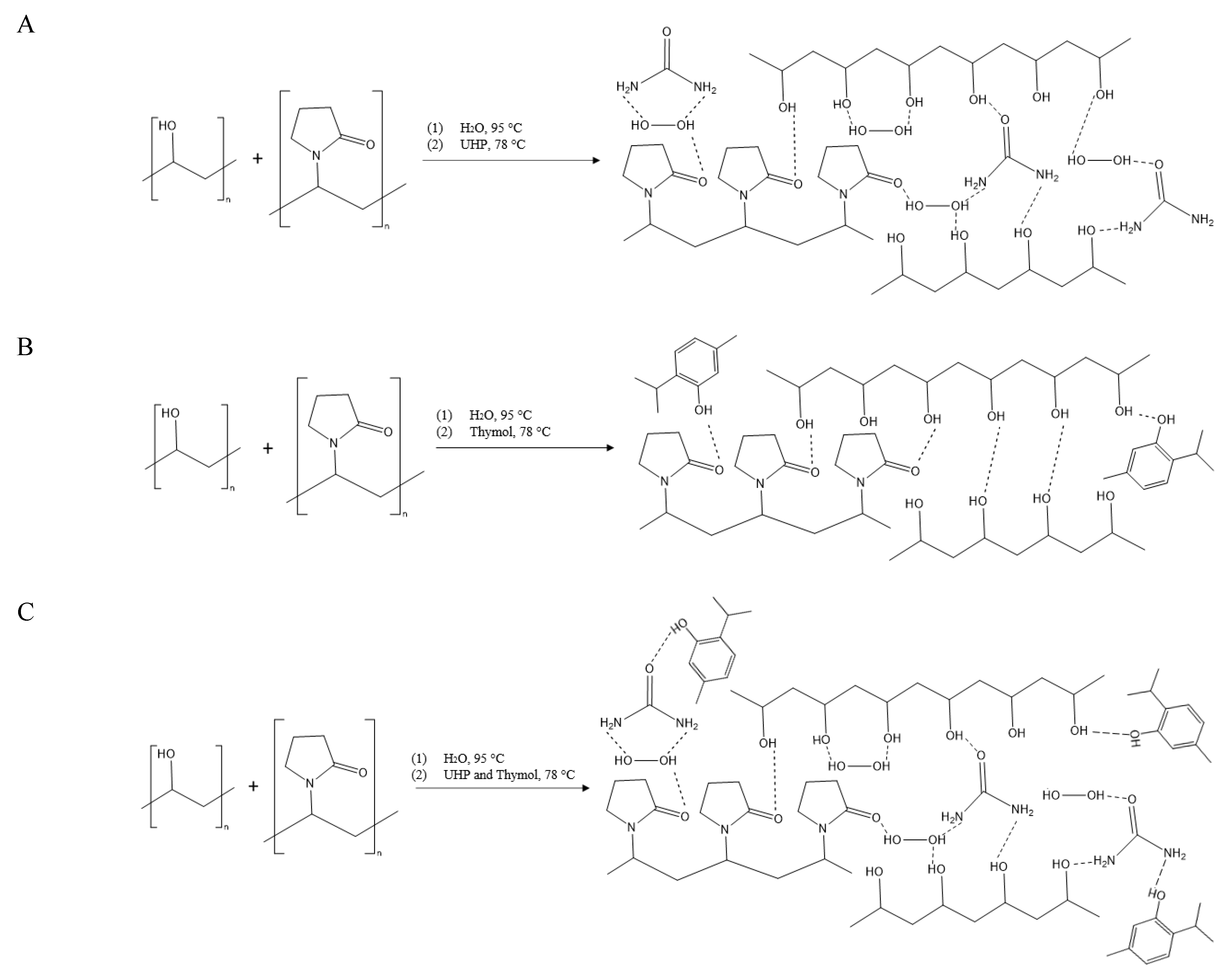 Polymers 14 05518 g001